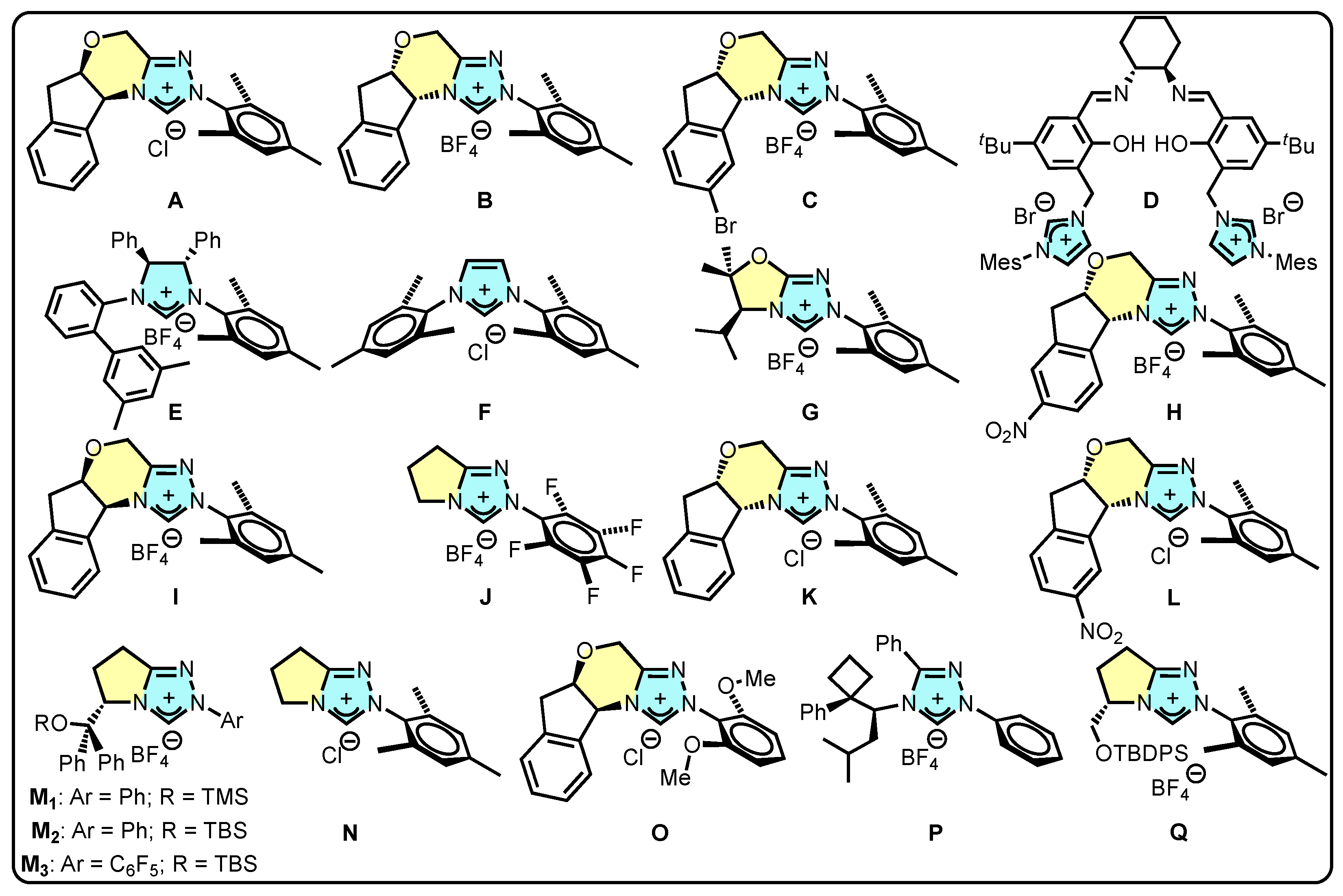 Molecules 28 03743 g001