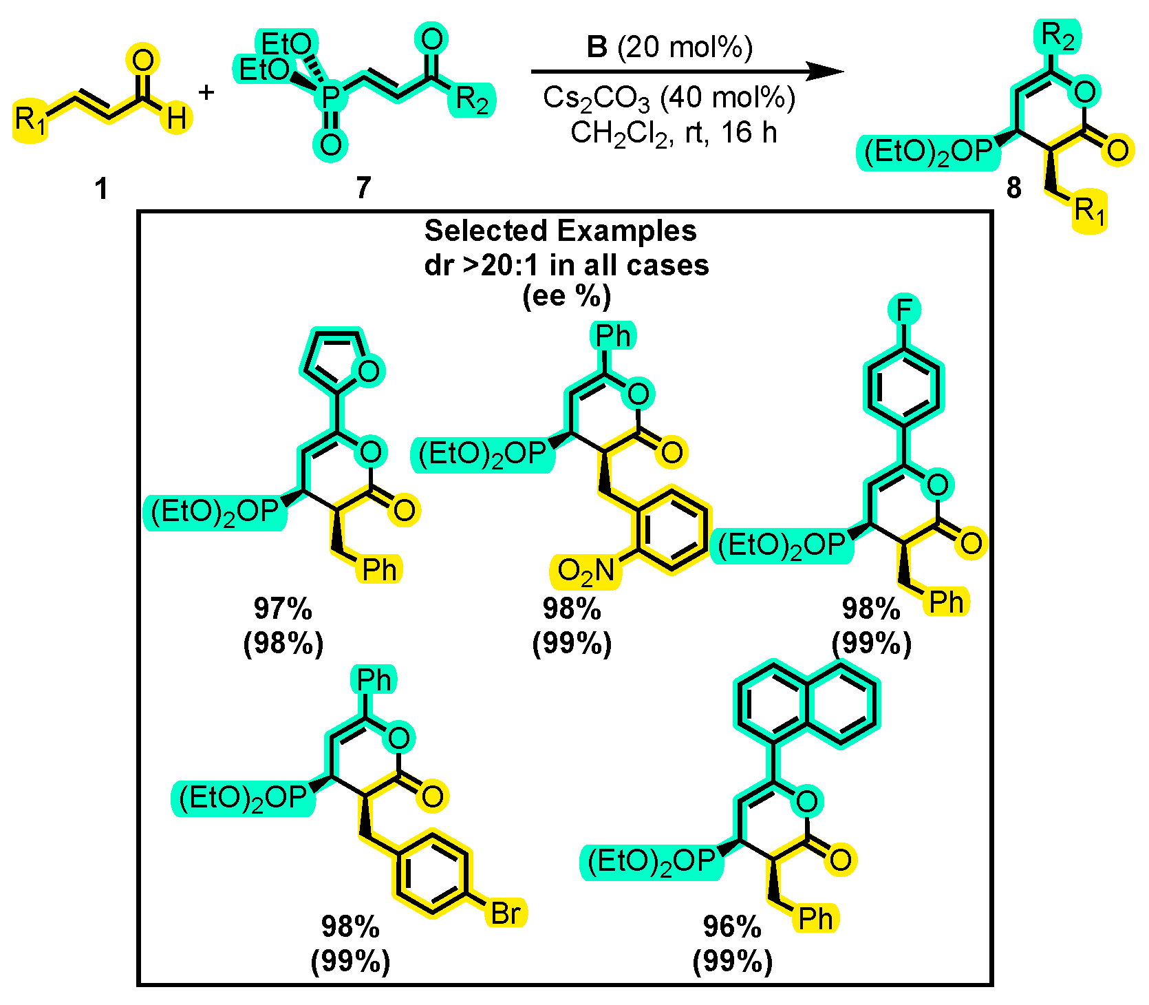 Molecules 28 03743 sch006