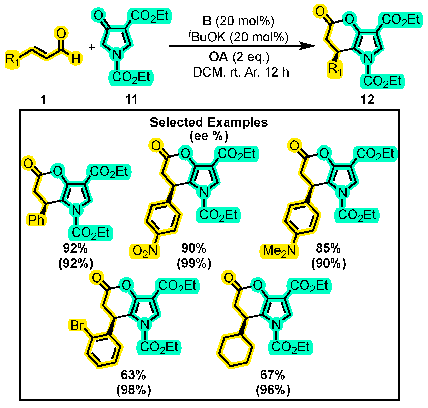 Molecules 28 03743 sch008