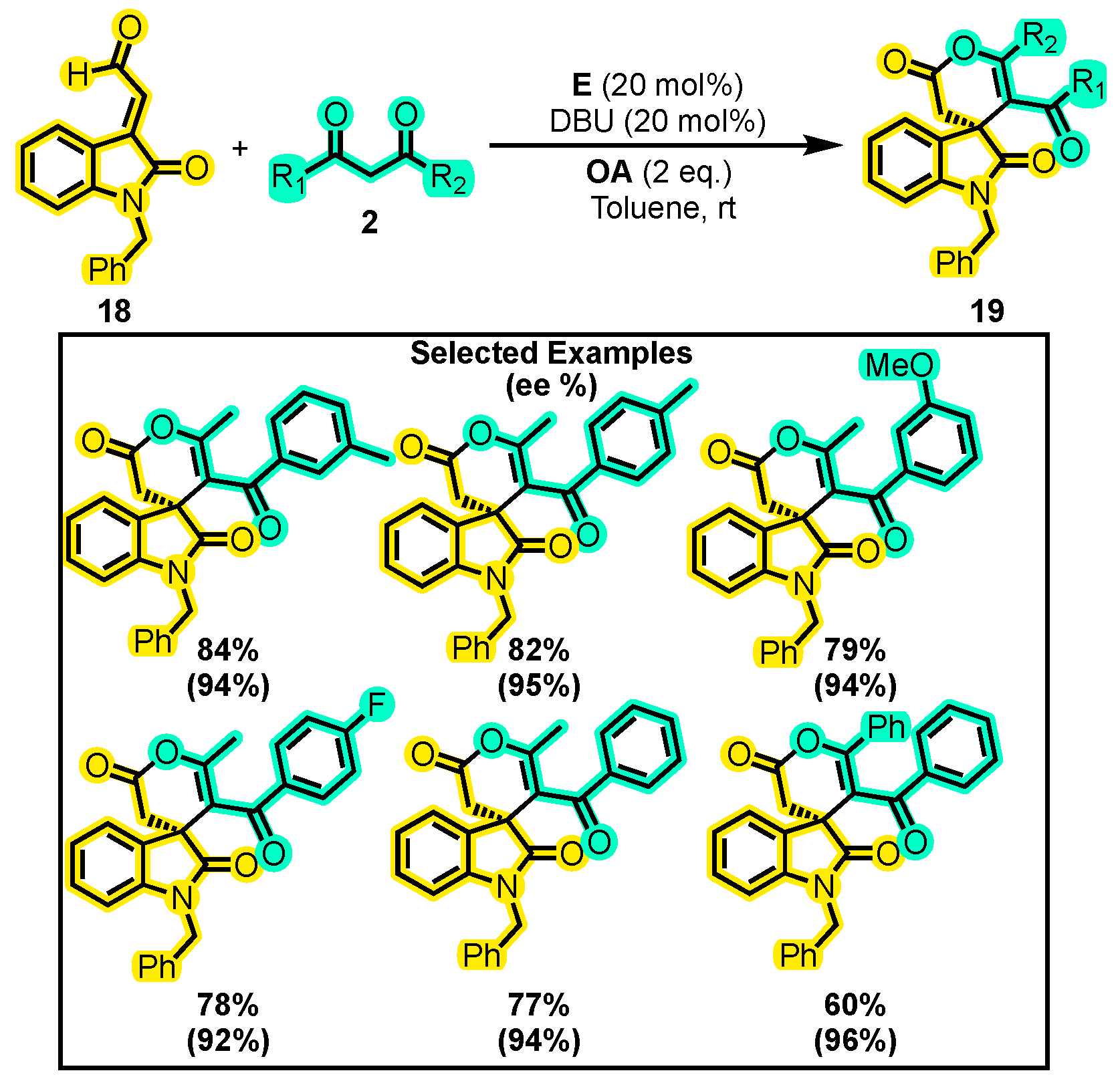Molecules 28 03743 sch011