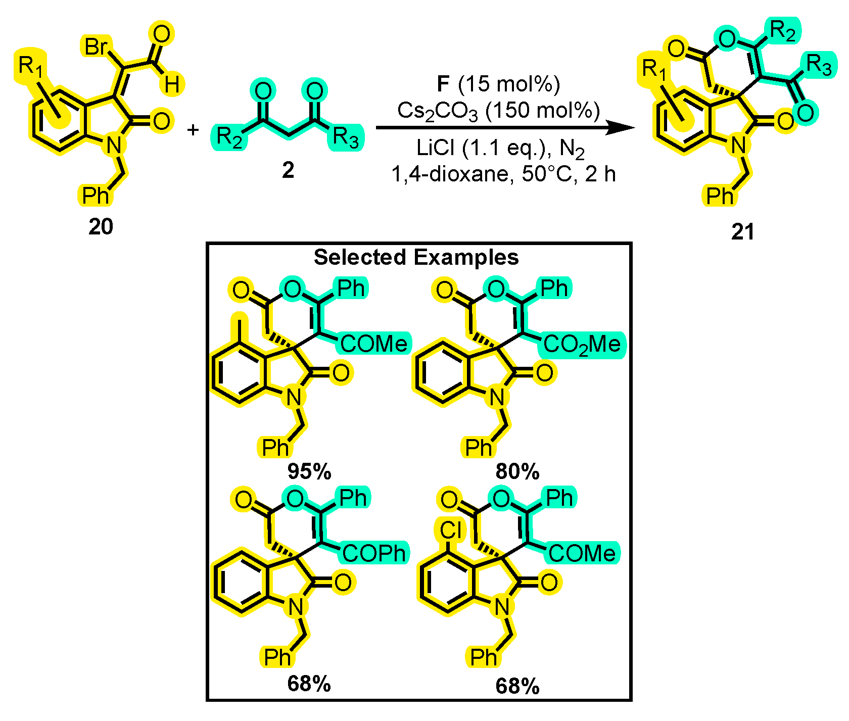 Molecules 28 03743 sch012