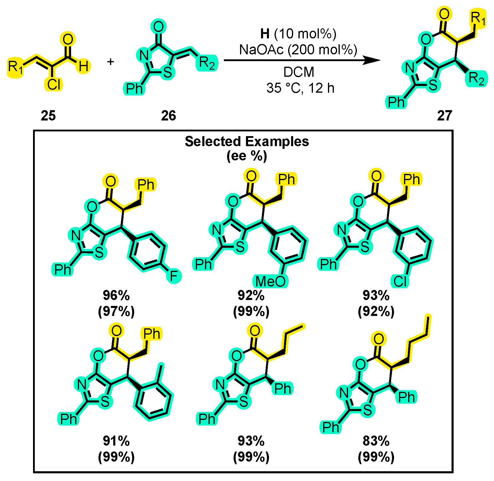 Molecules 28 03743 sch014