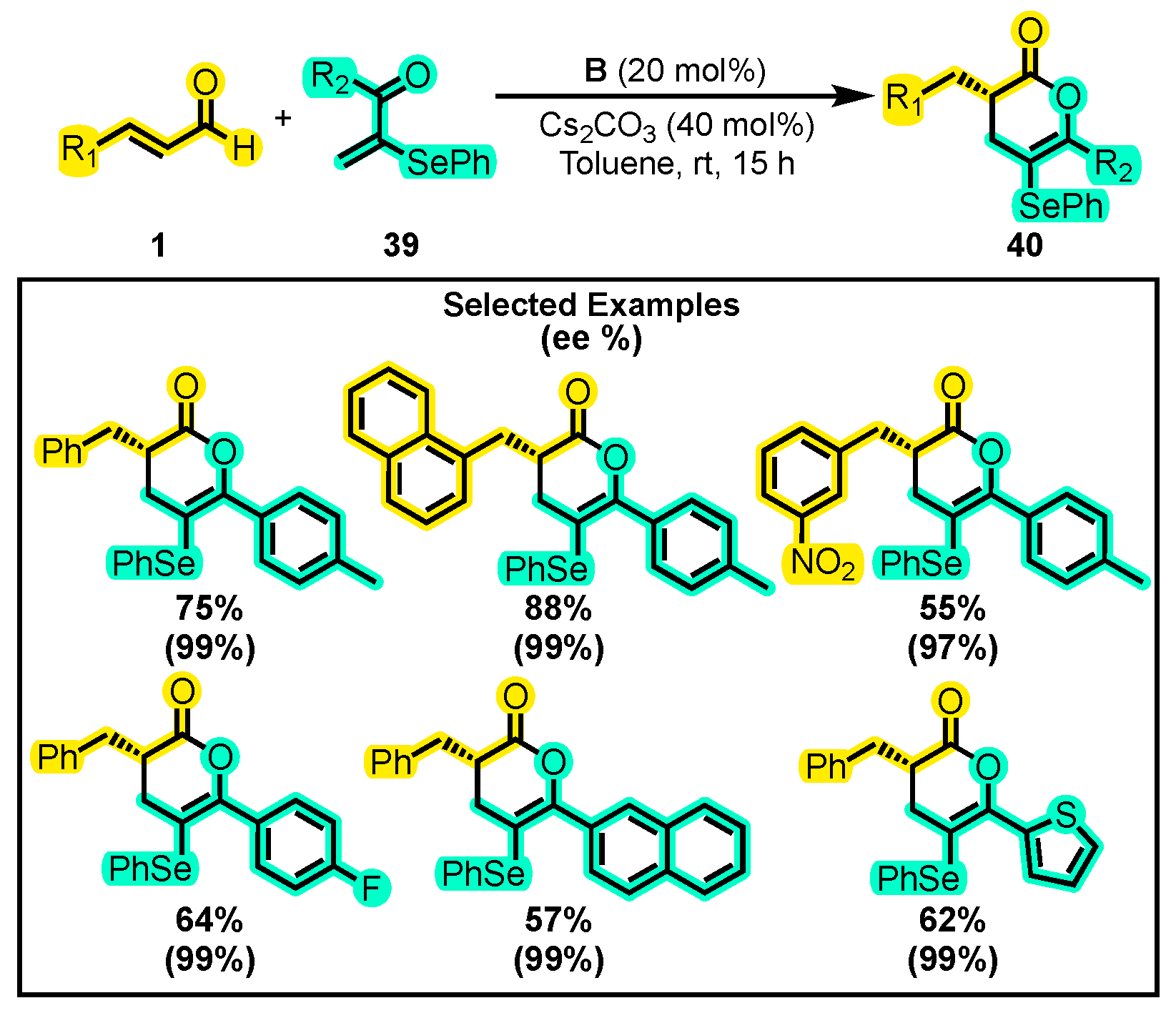 Molecules 28 03743 sch019