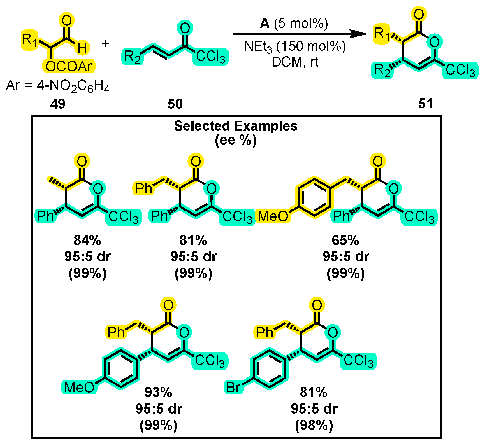 Molecules 28 03743 sch023