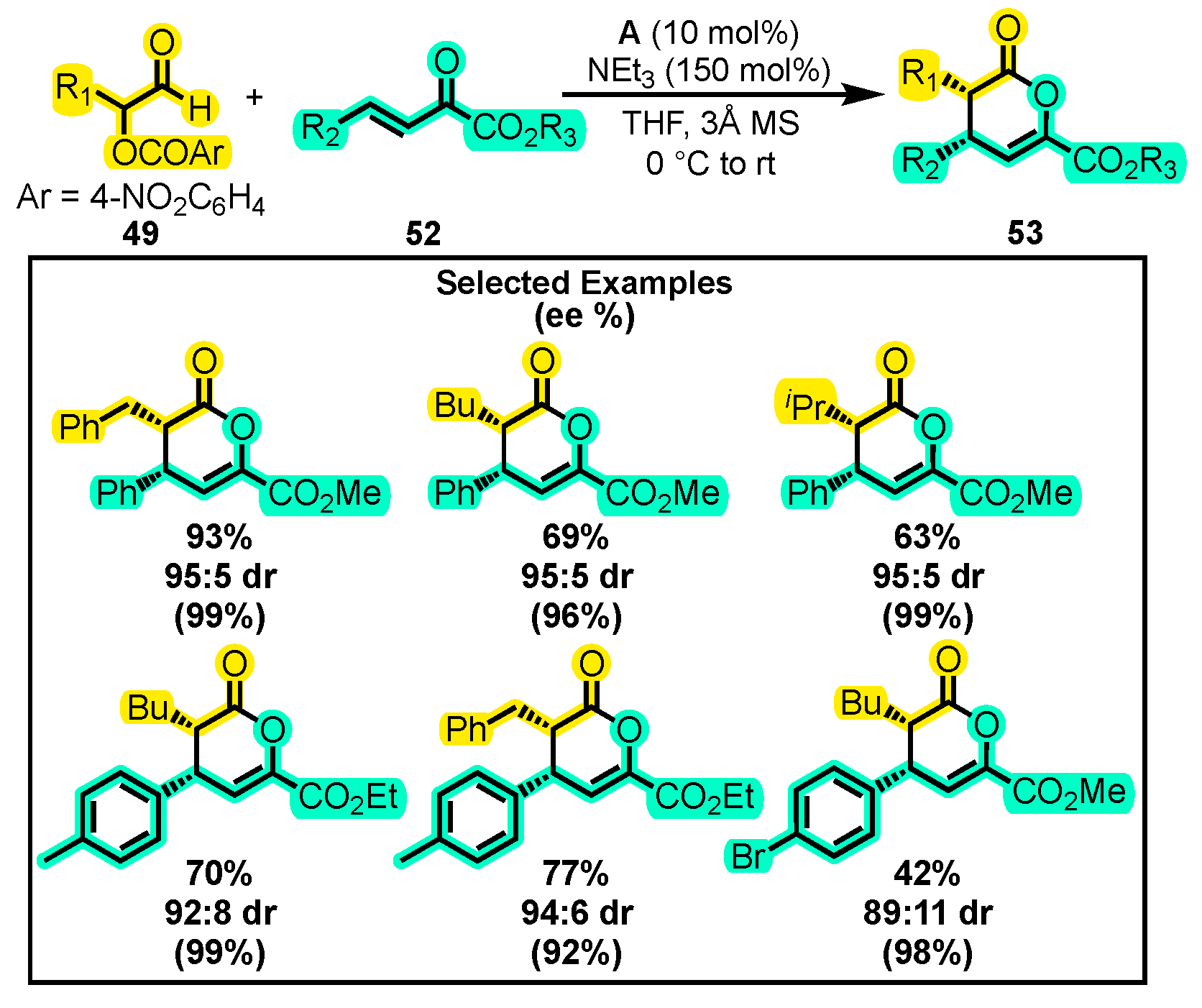 Molecules 28 03743 sch024