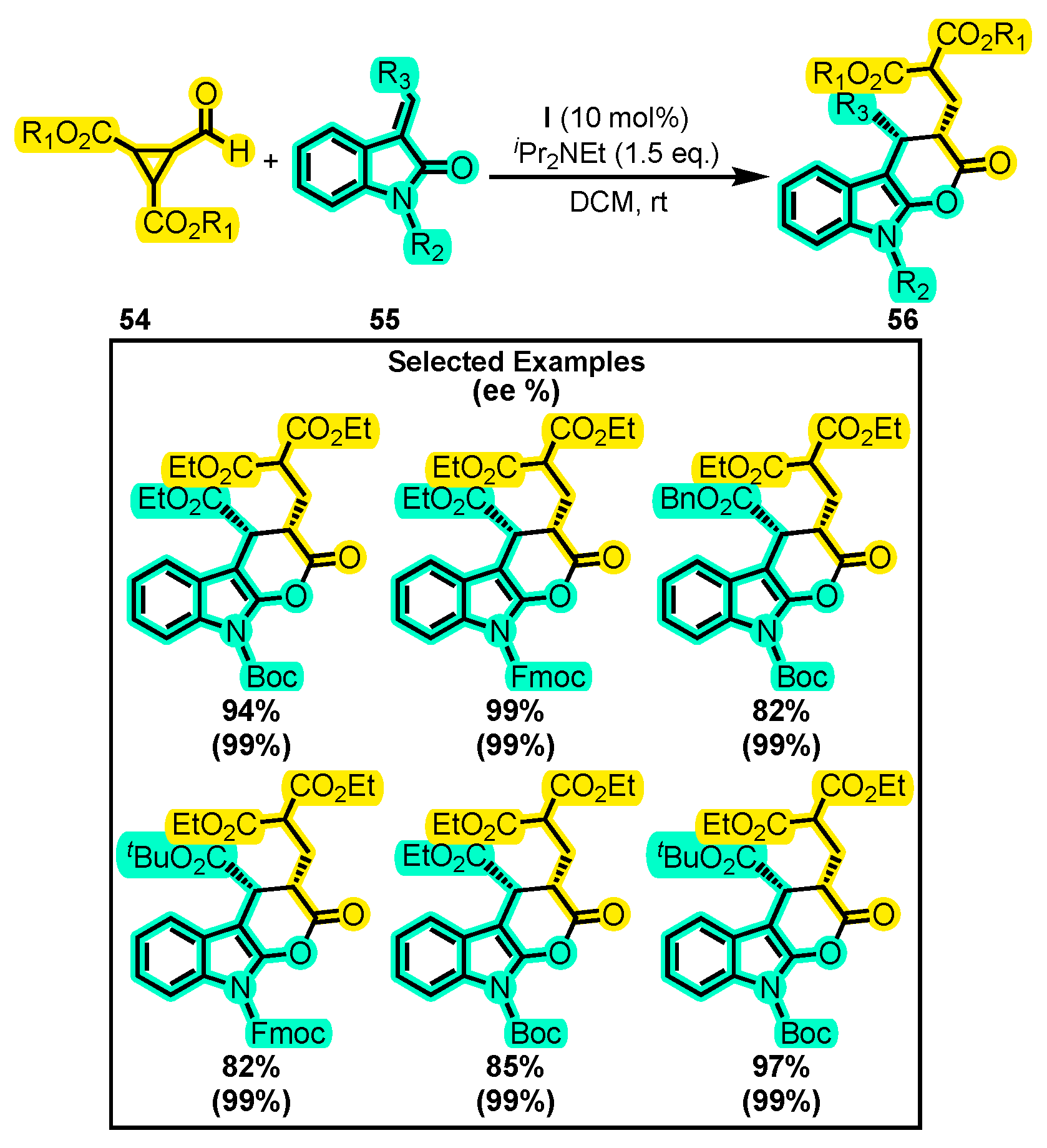 Molecules 28 03743 sch025
