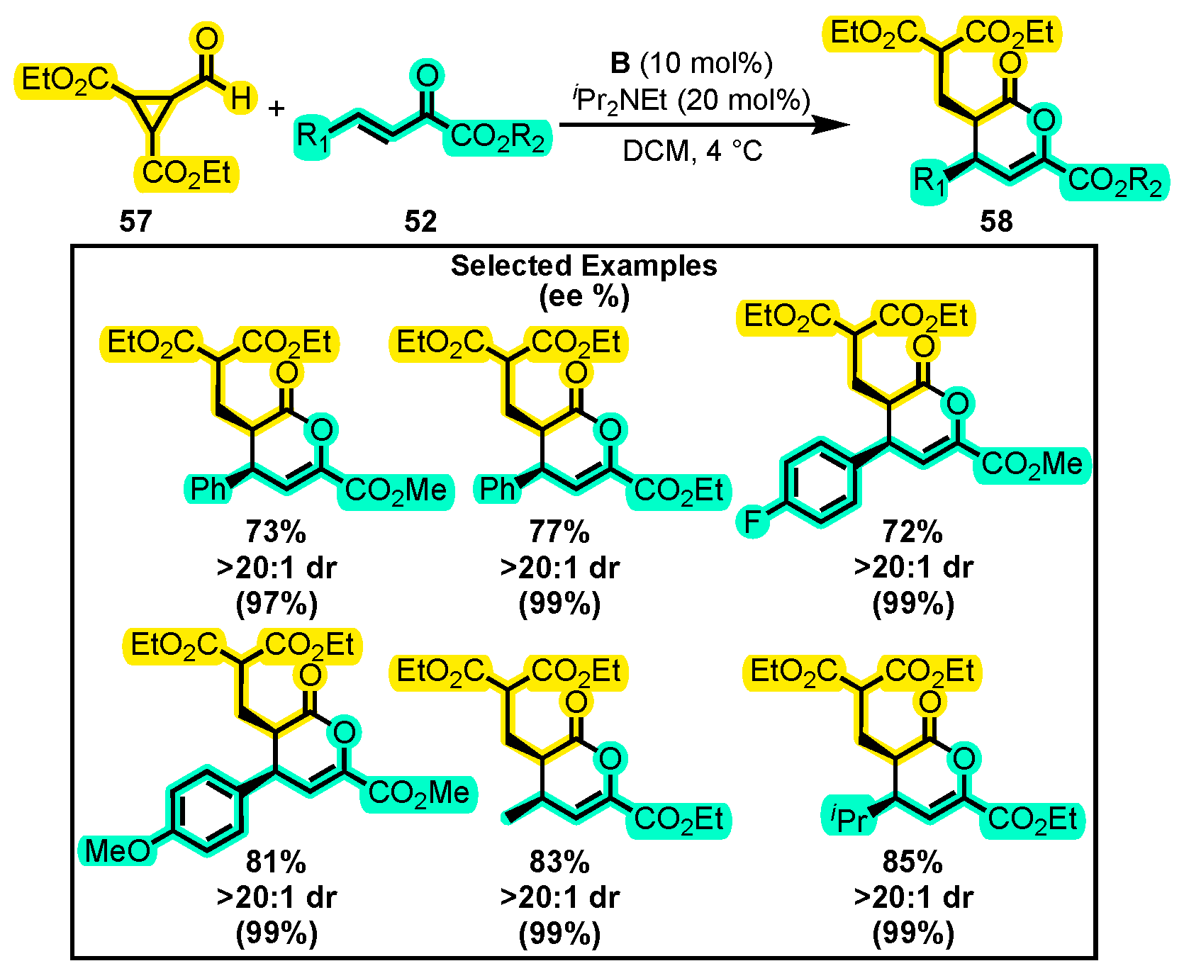 Molecules 28 03743 sch026