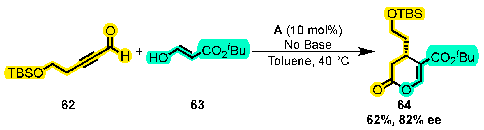 Molecules 28 03743 sch028