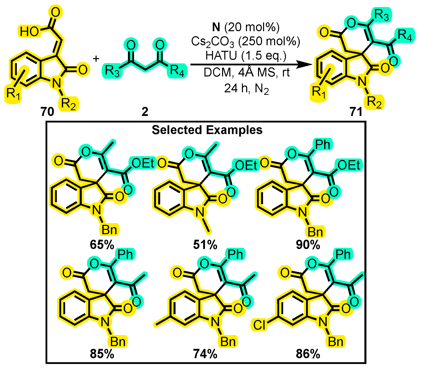 Molecules 28 03743 sch031