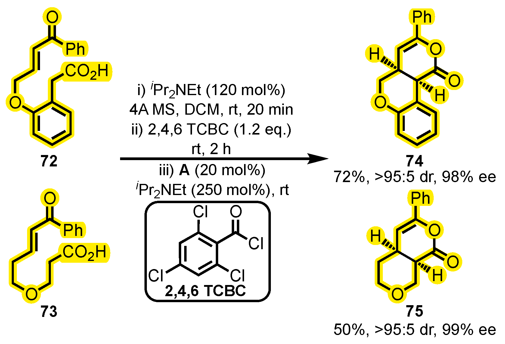 Molecules 28 03743 sch032