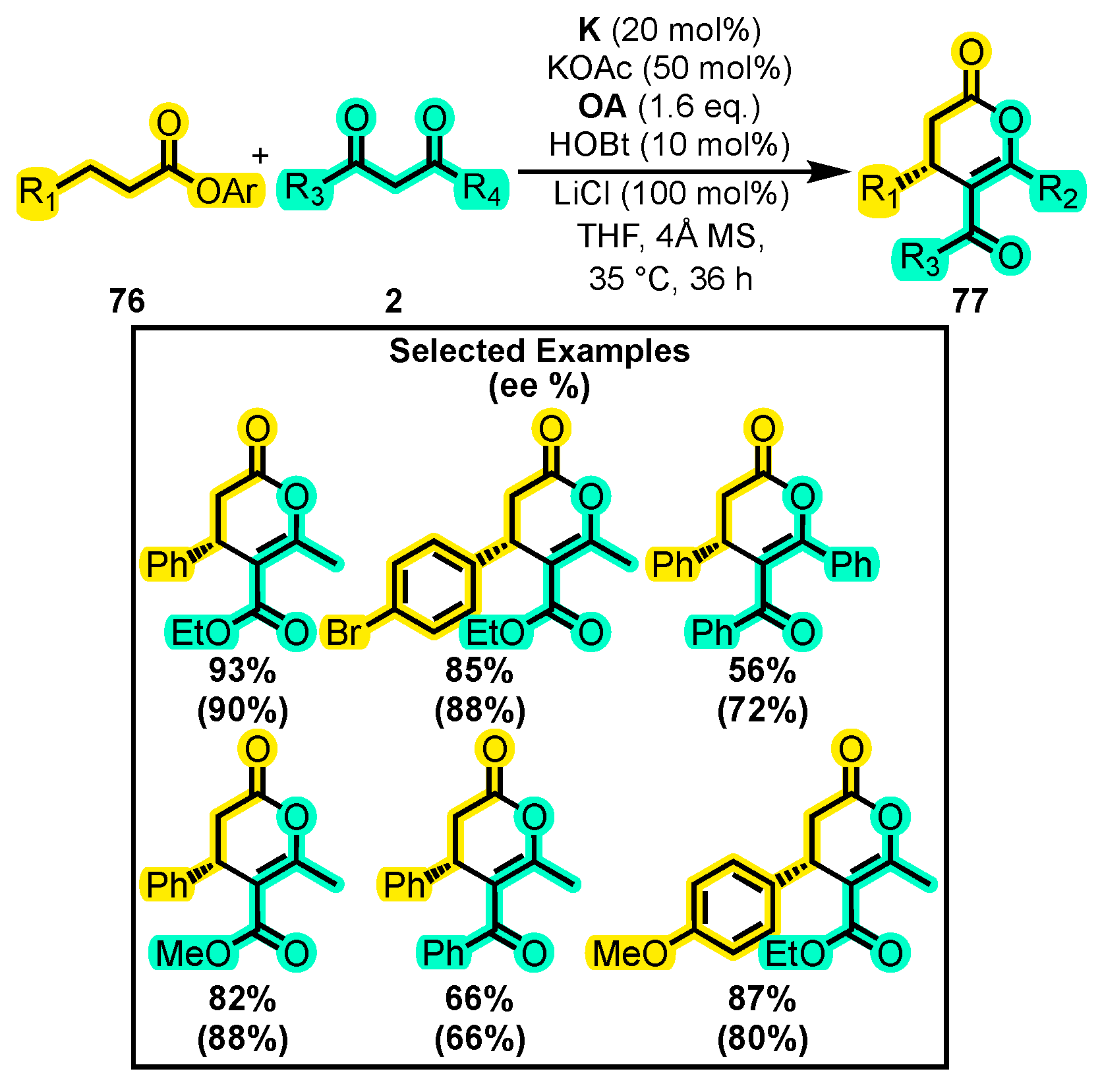 Molecules 28 03743 sch033