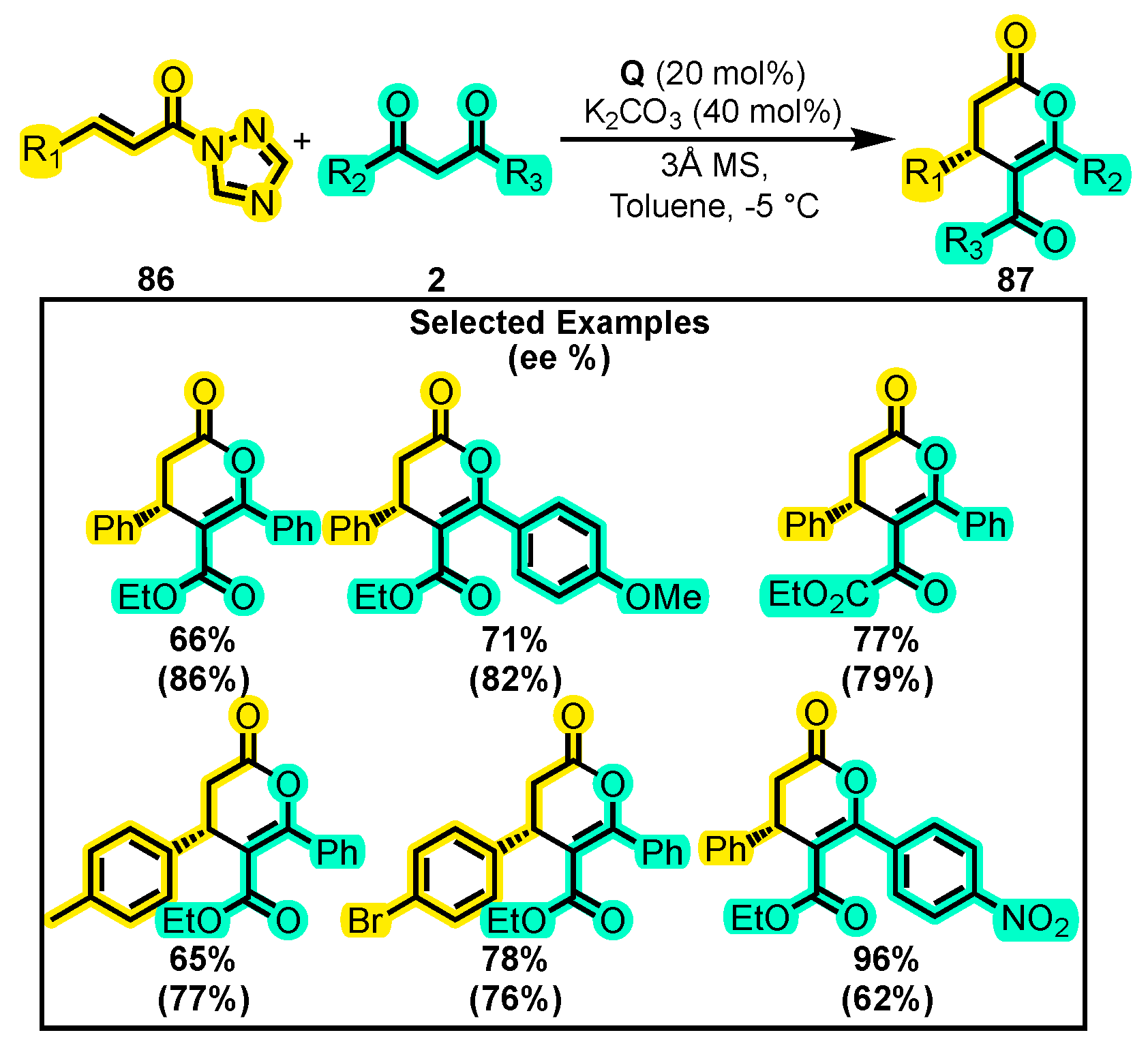 Molecules 28 03743 sch038