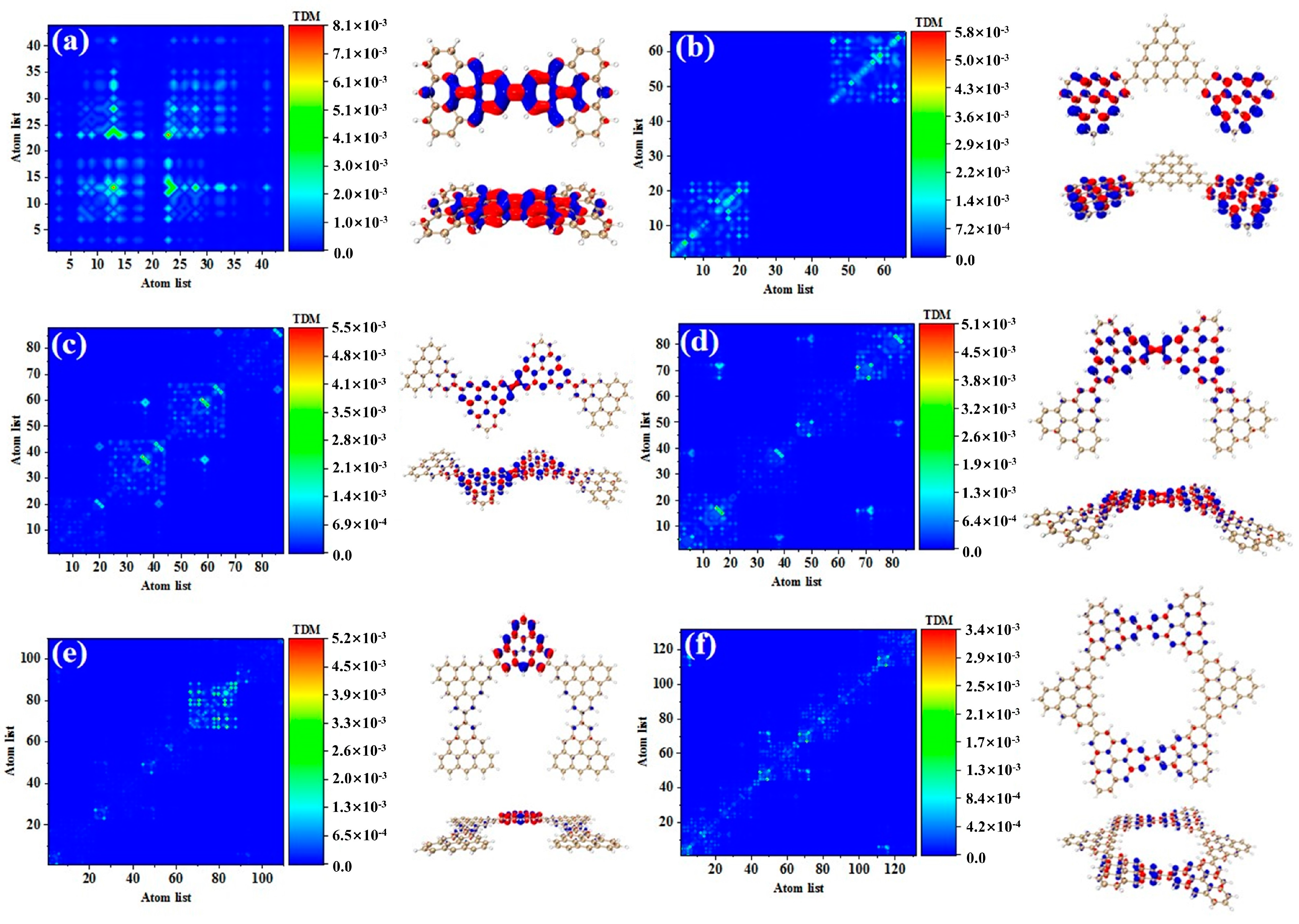 Molecules 28 03744 g004