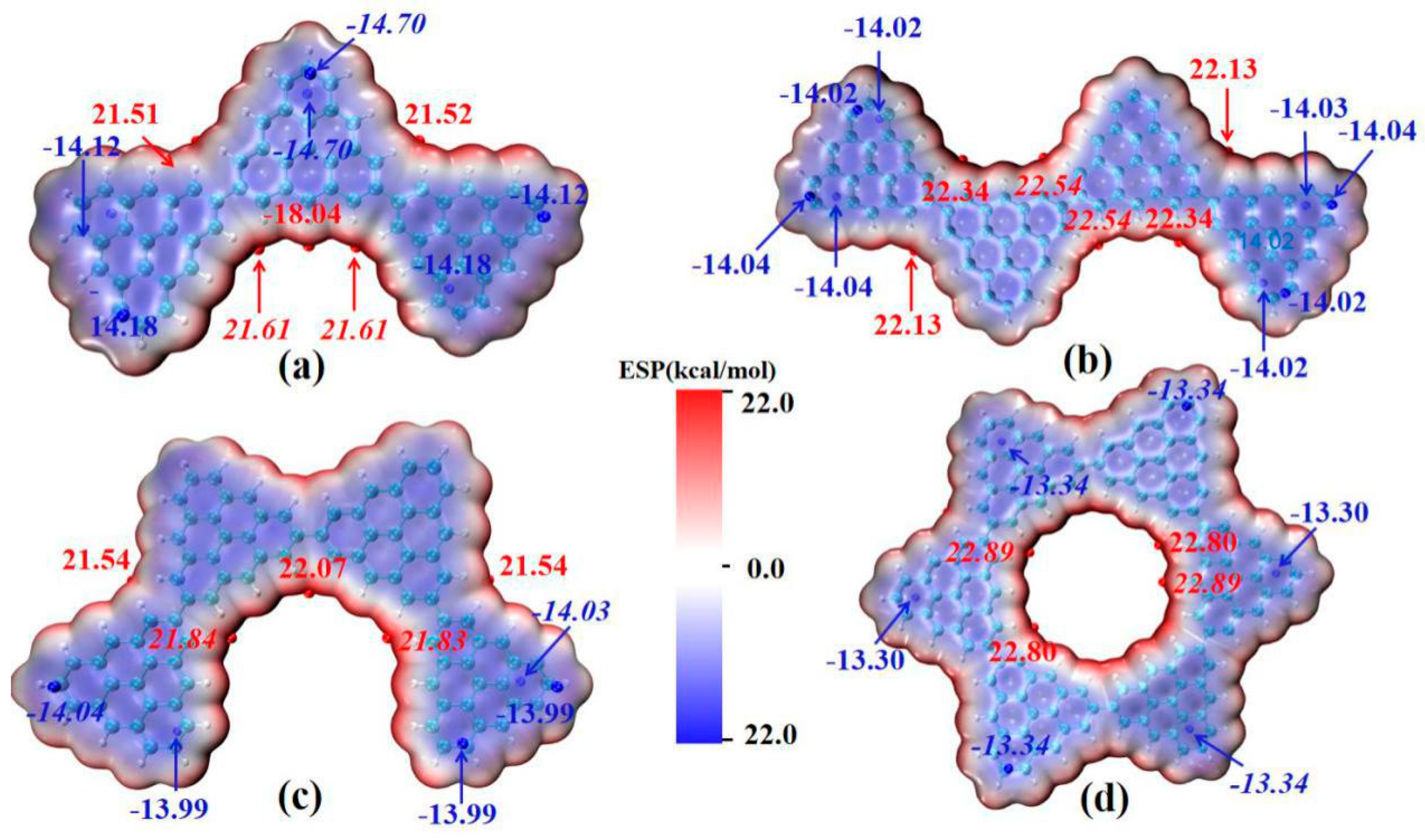 Molecules 28 03744 g006