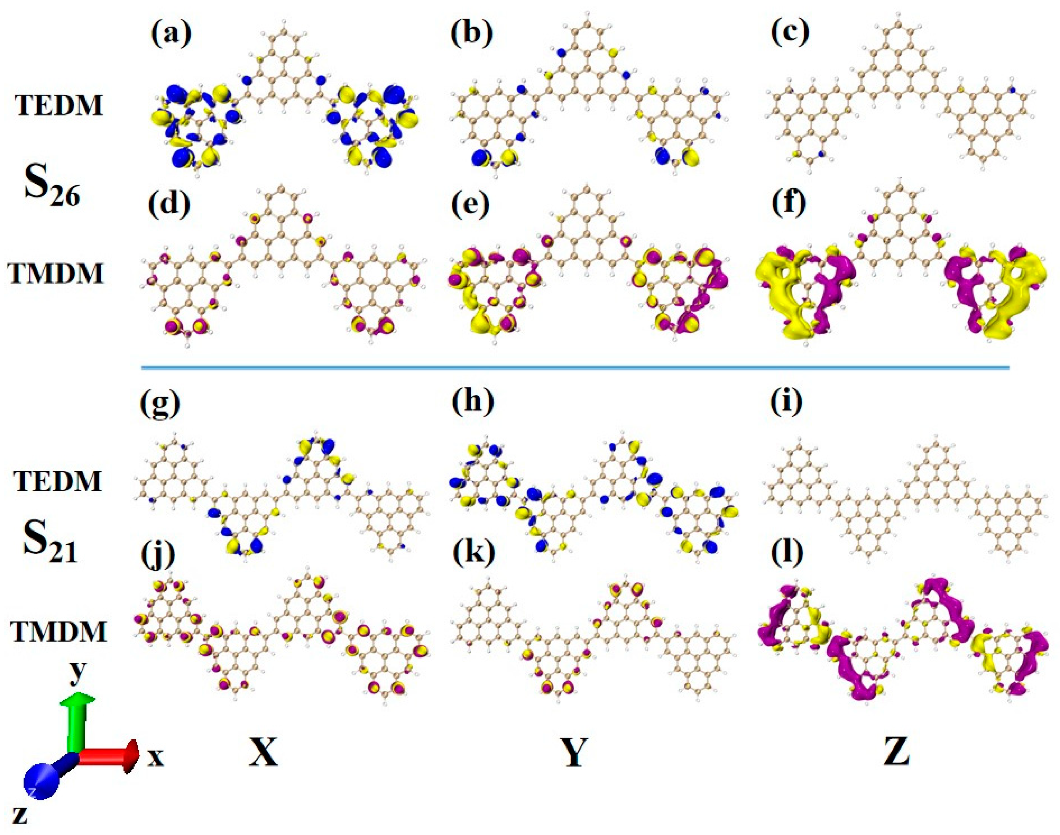 Molecules 28 03744 g012