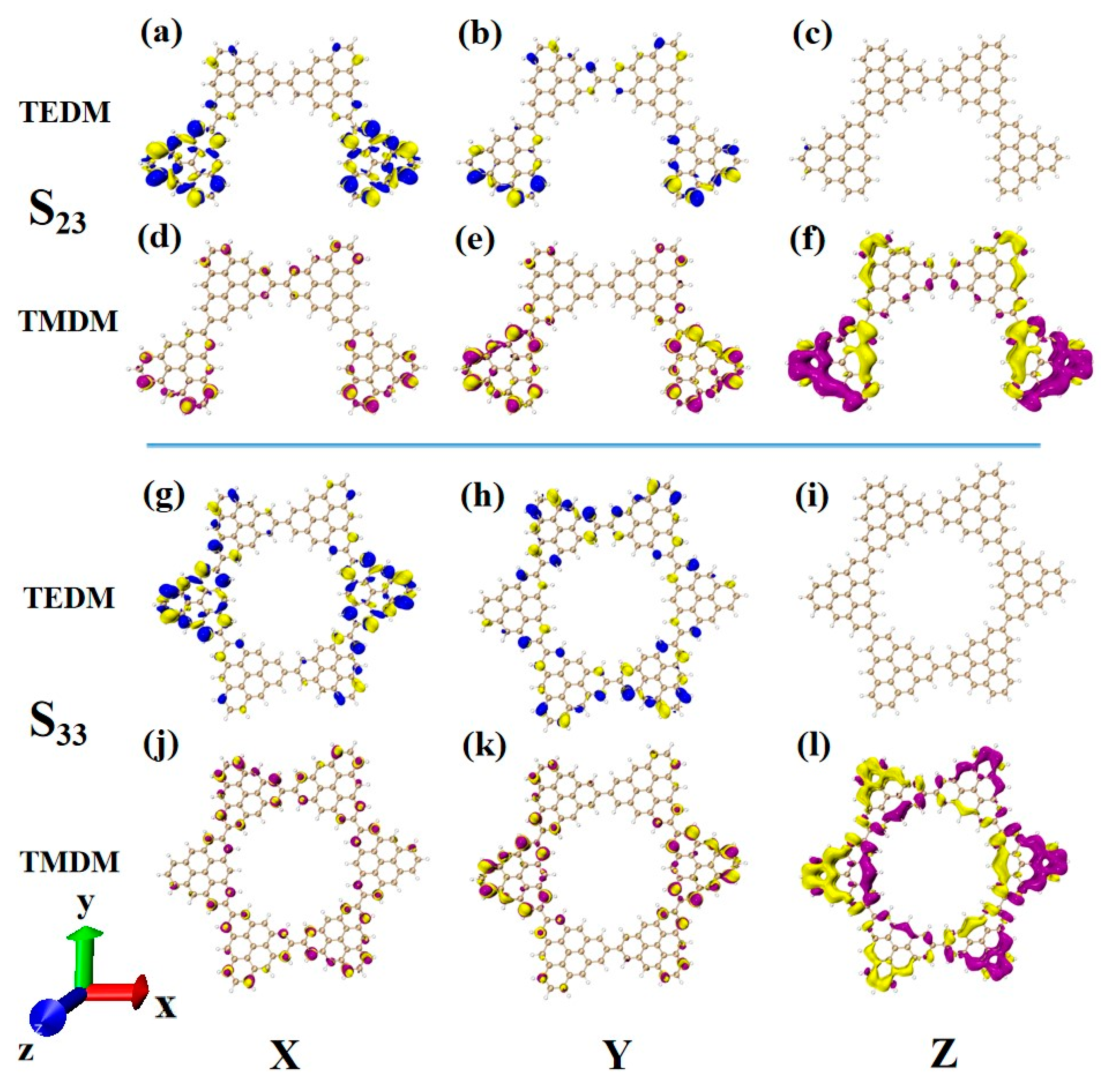 Molecules 28 03744 g014