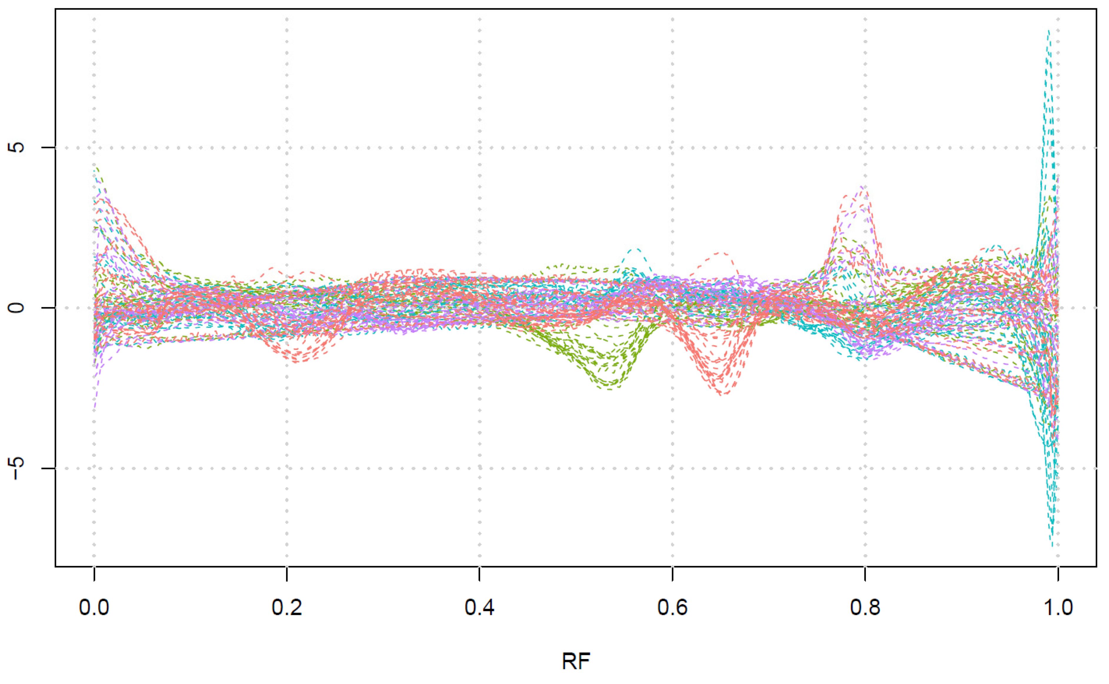 Molecules 28 03745 g006 Molecules 28 03745 g006