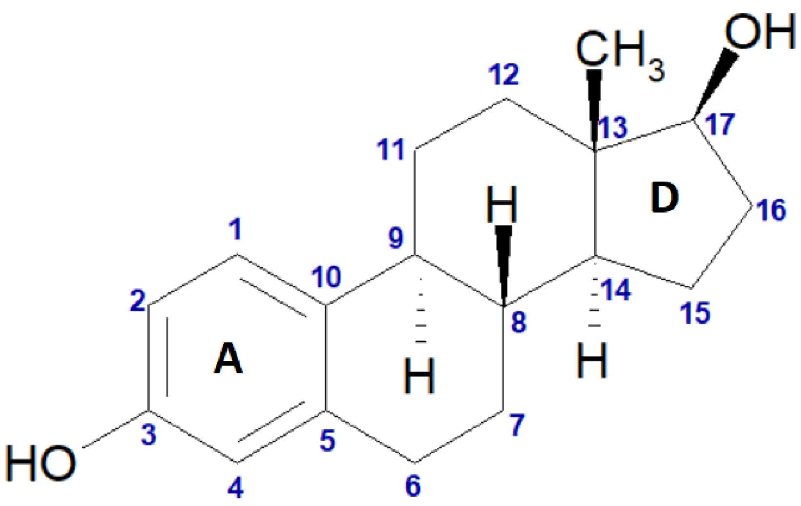 Molecules 28 03747 g001