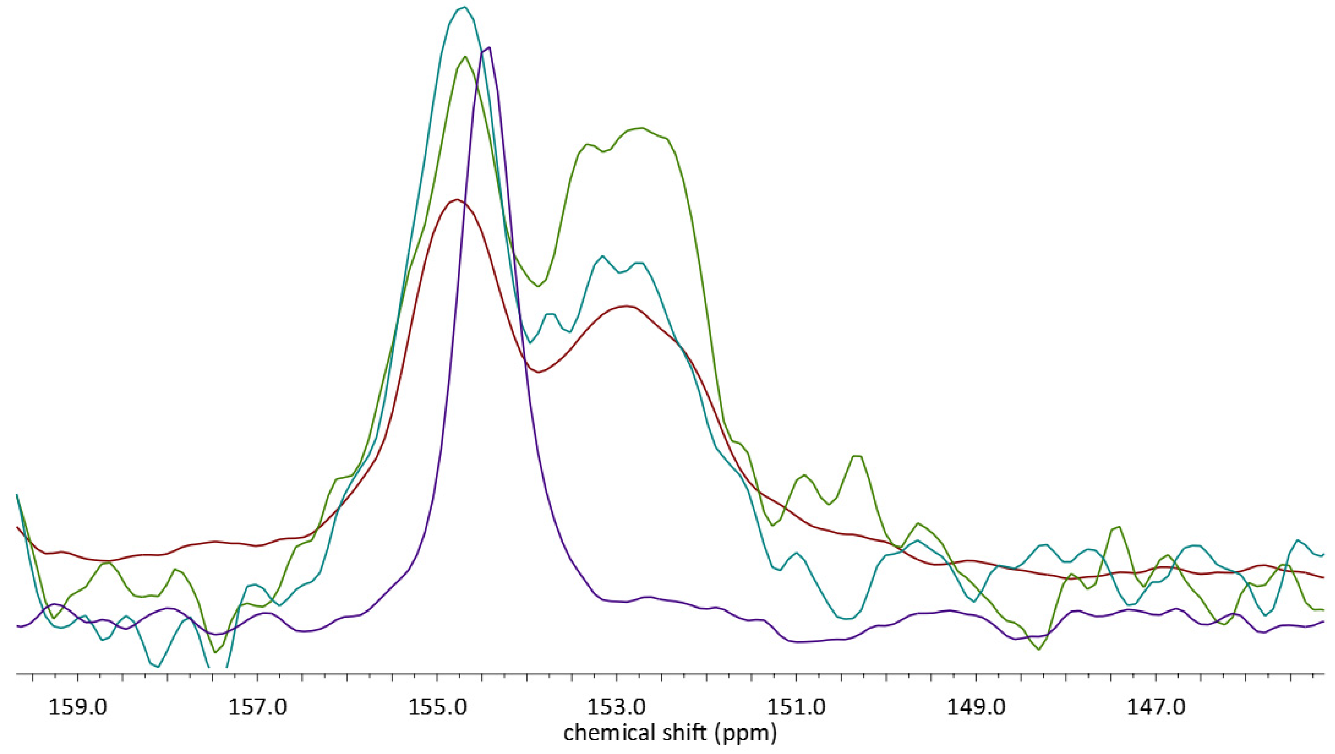 Molecules 28 03747 g007a
