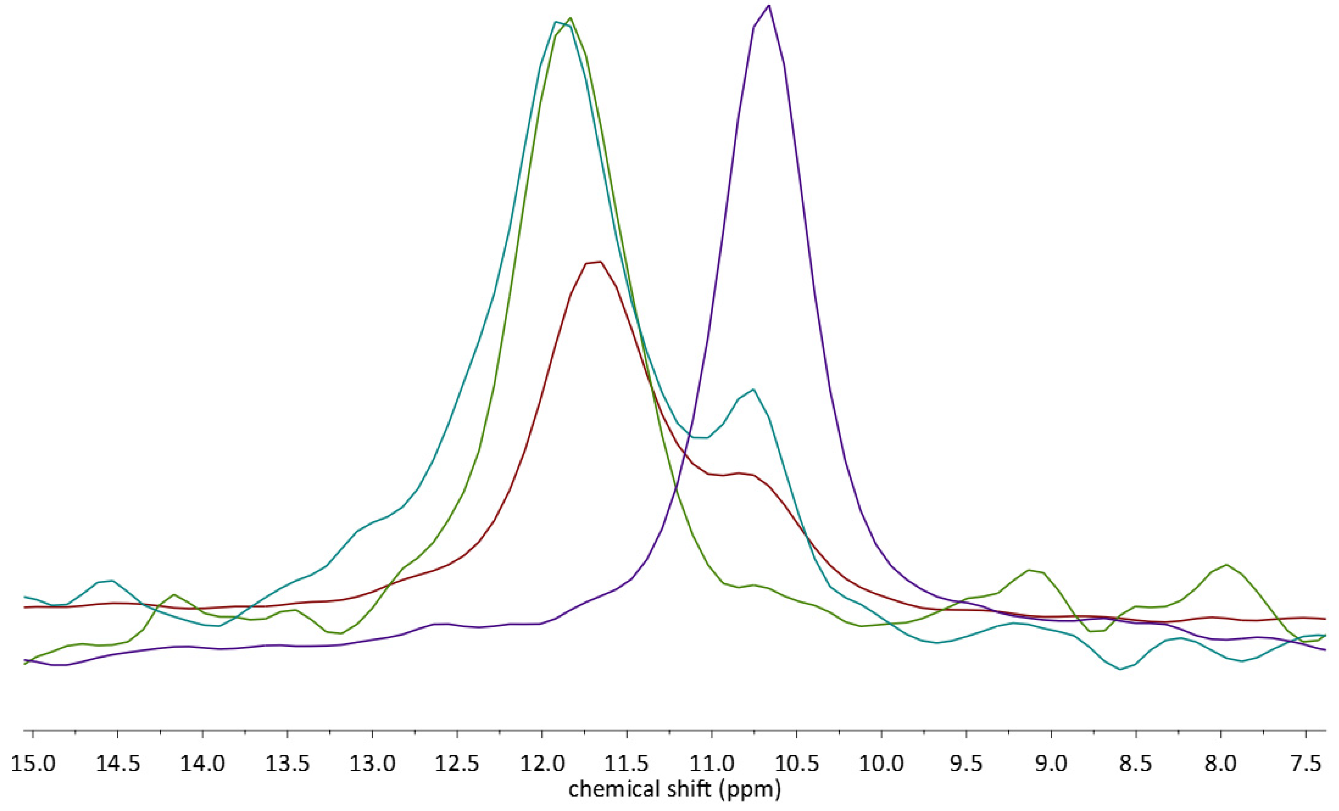 Molecules 28 03747 g007b
