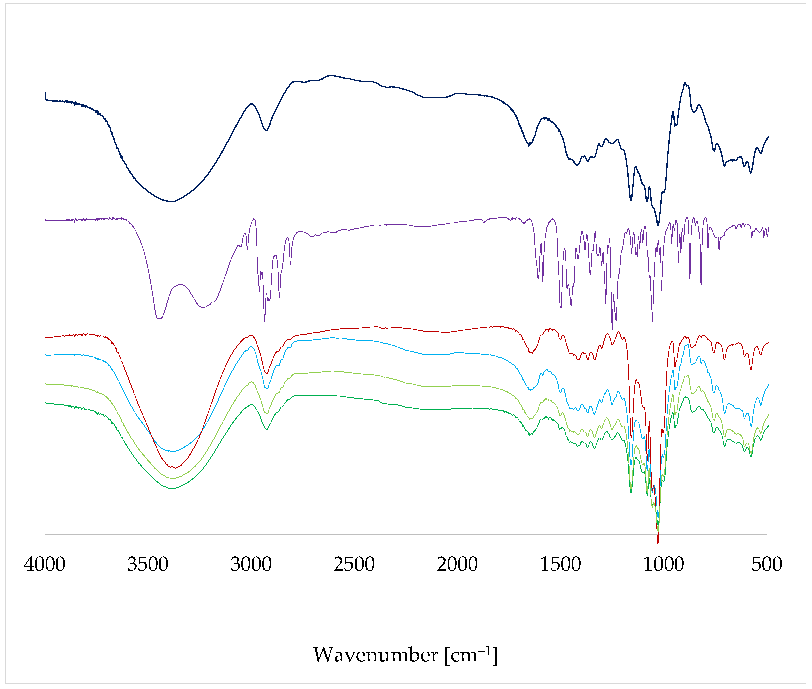 Molecules 28 03747 g009