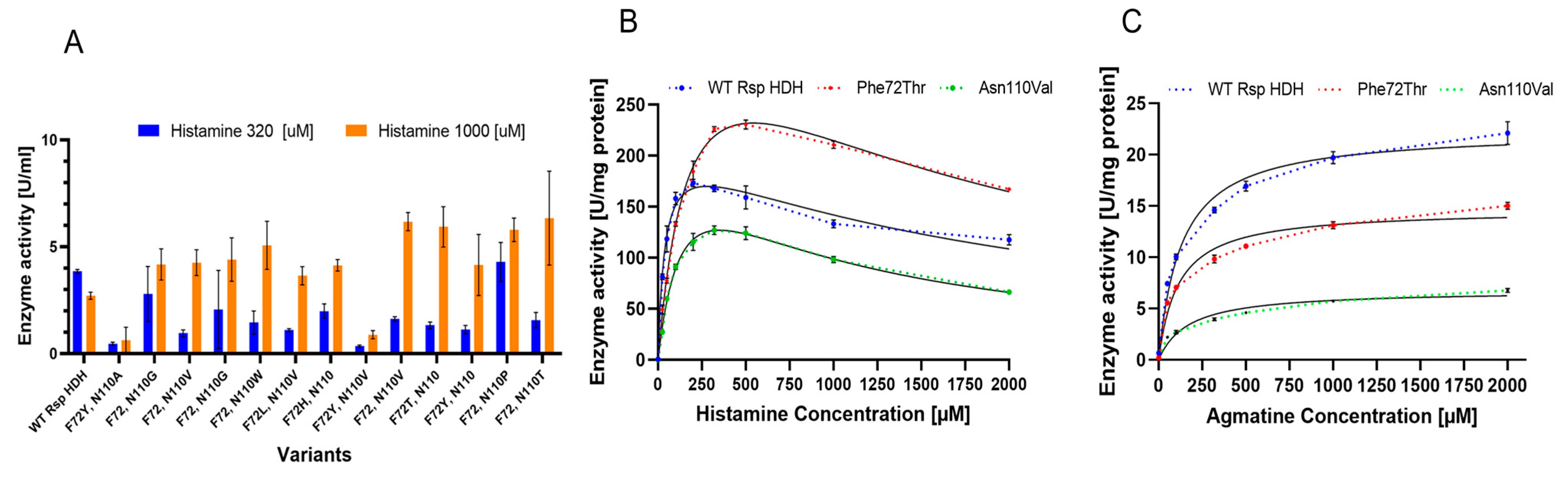Molecules 28 03748 g004
