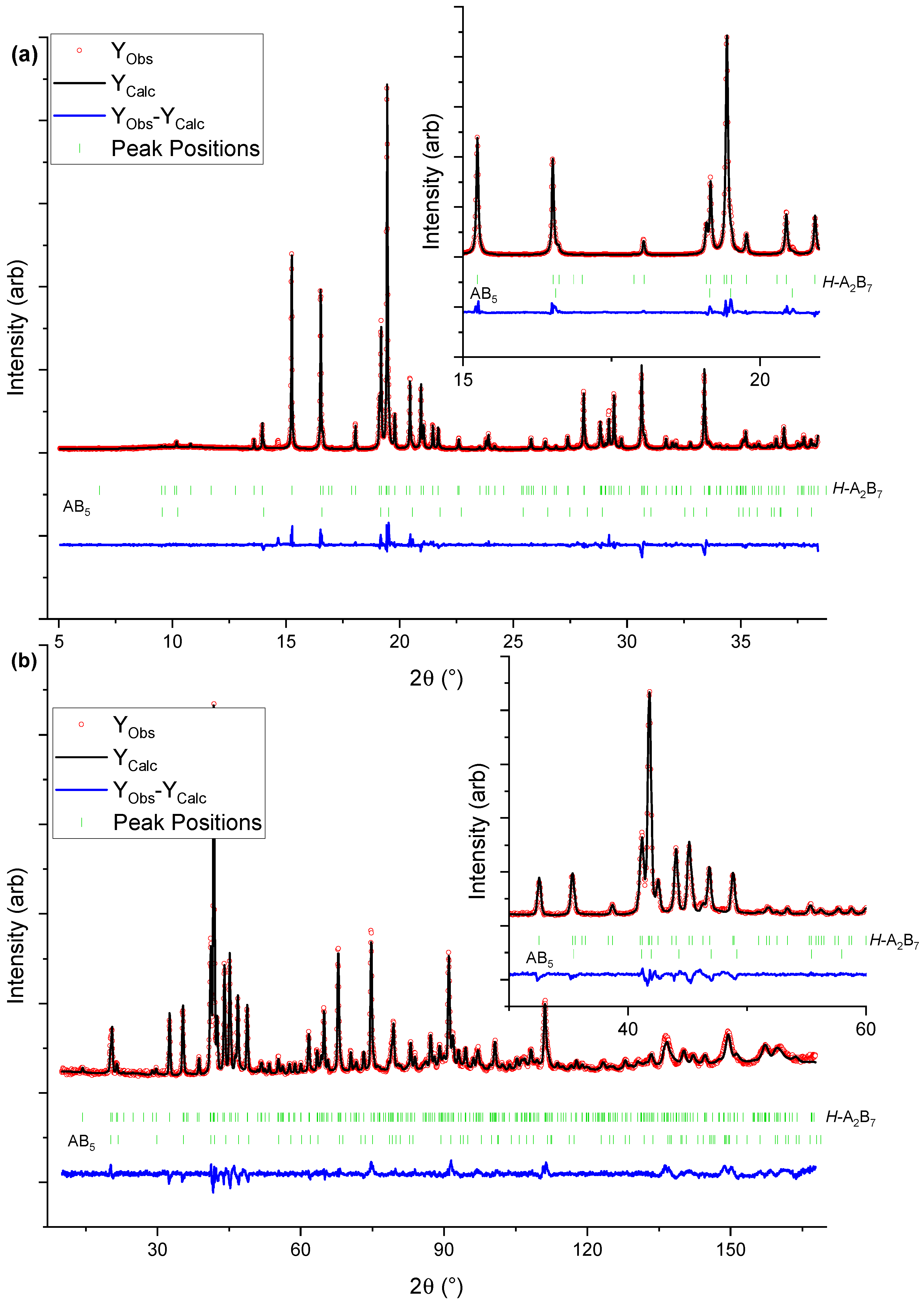 Molecules 28 03749 g002