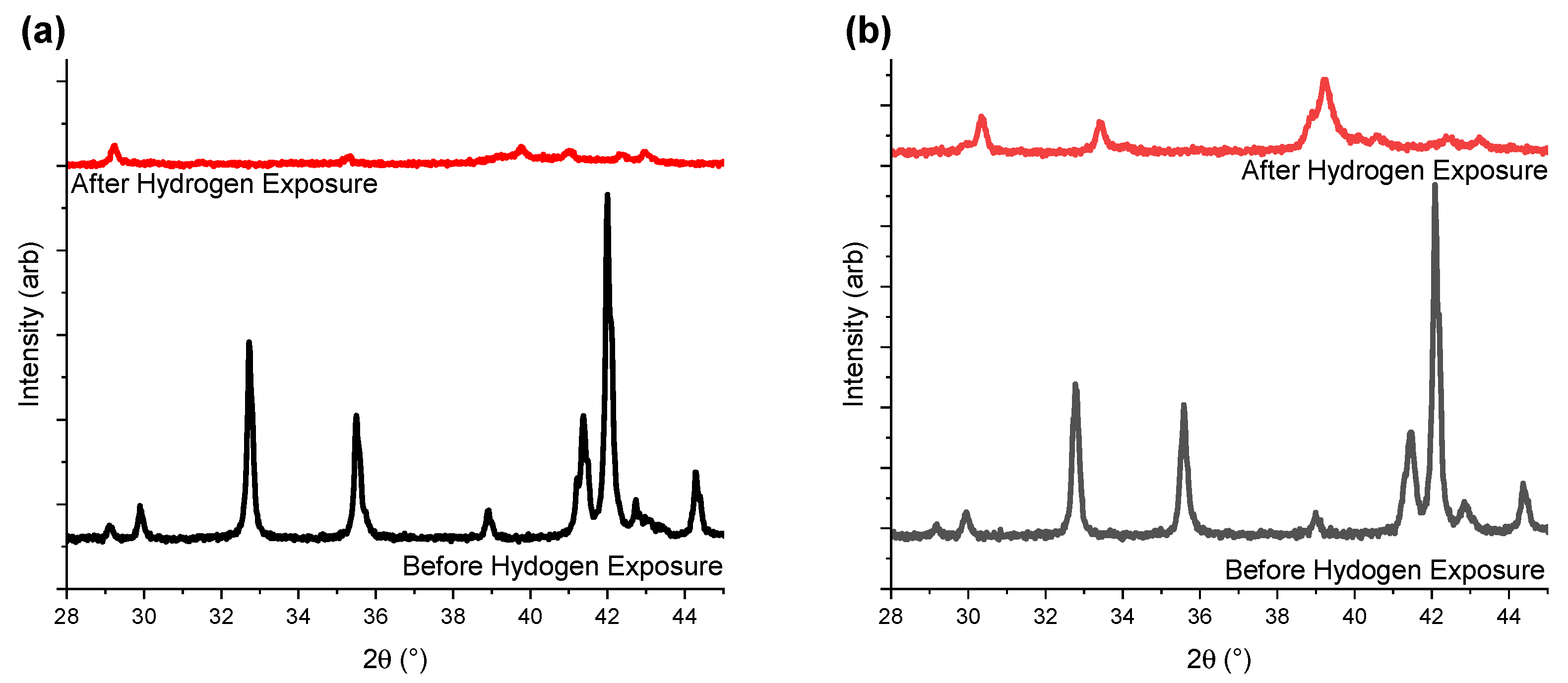 Molecules 28 03749 g004