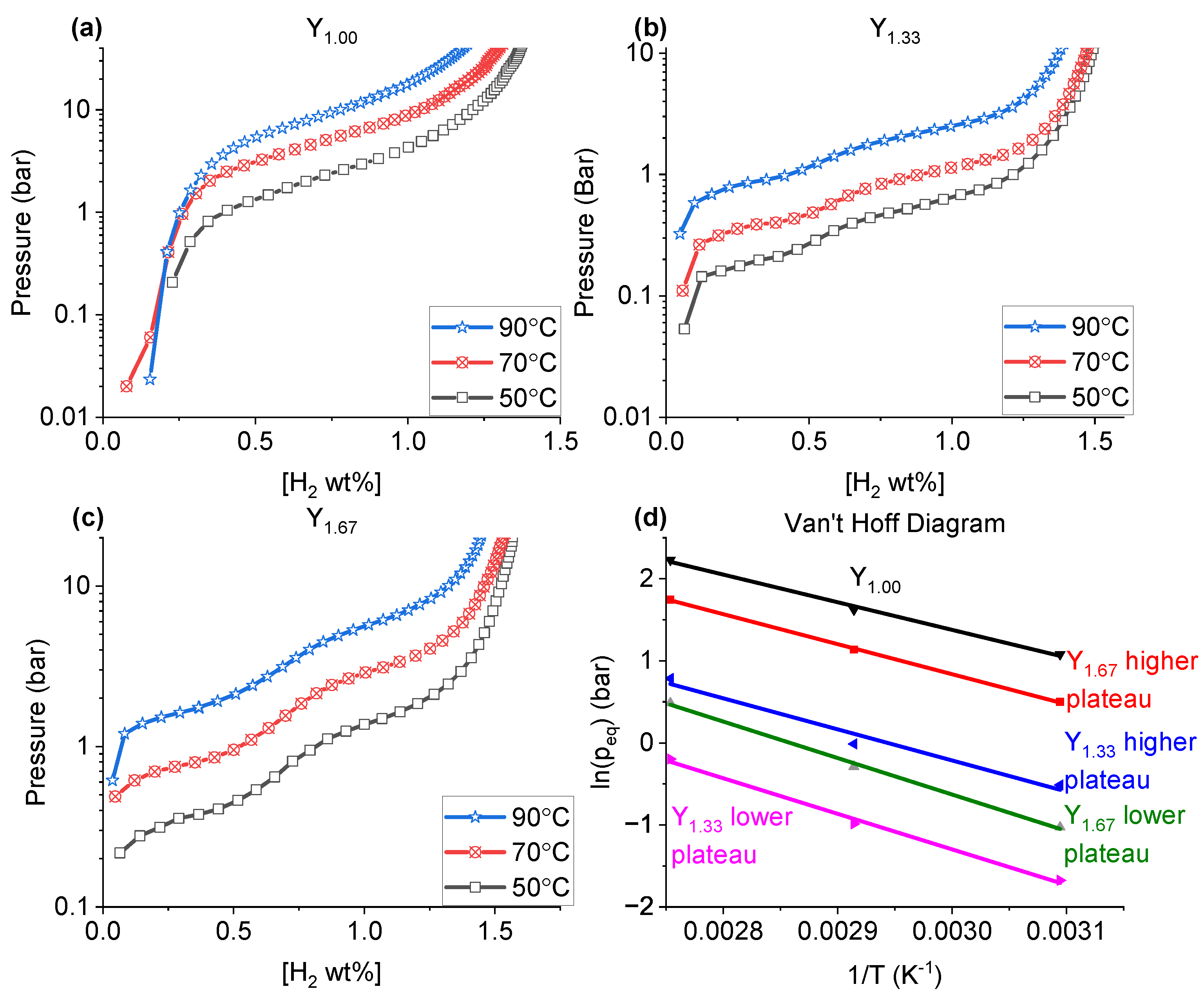 Molecules 28 03749 g006