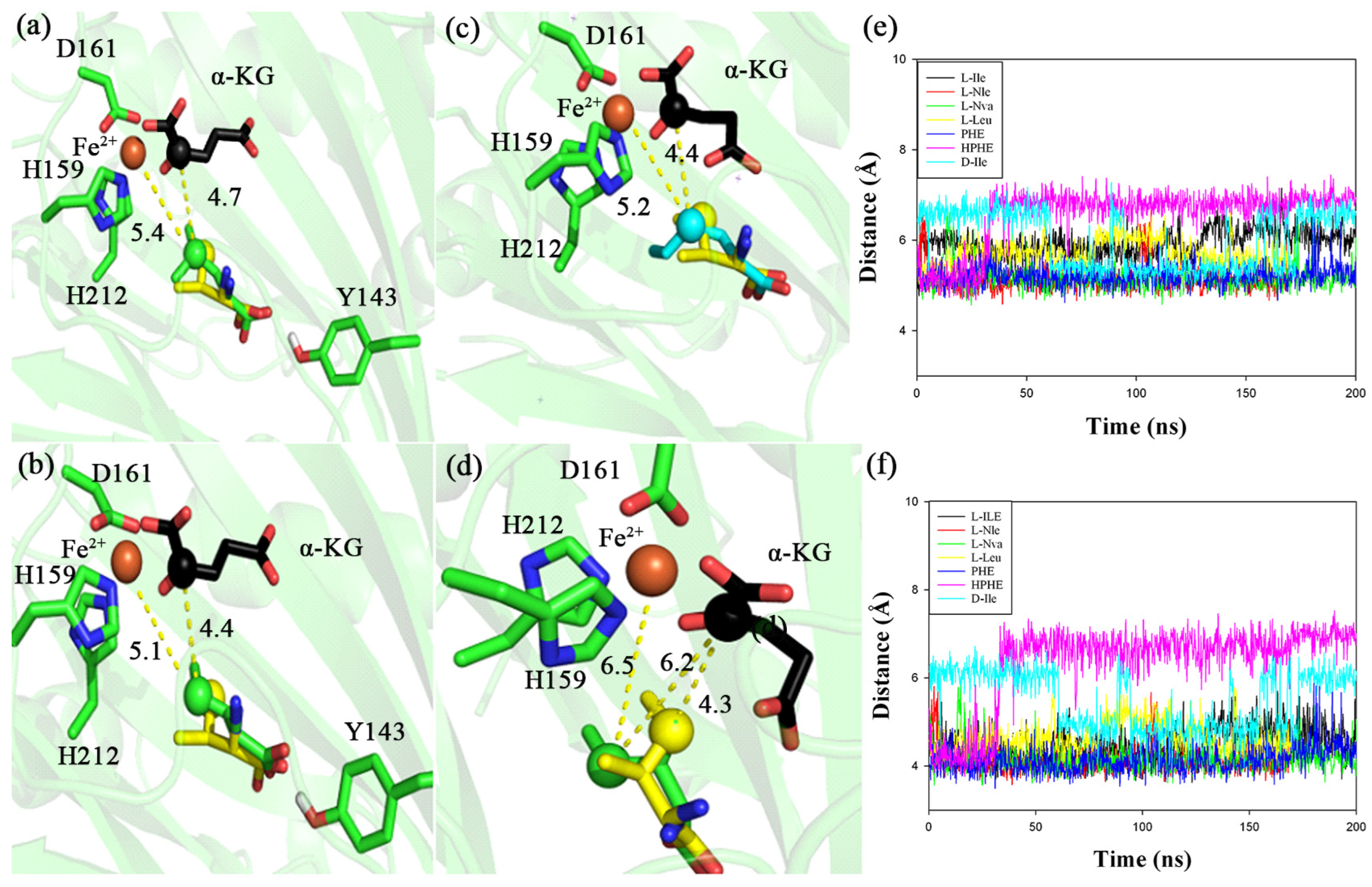 Molecules 28 03750 g002