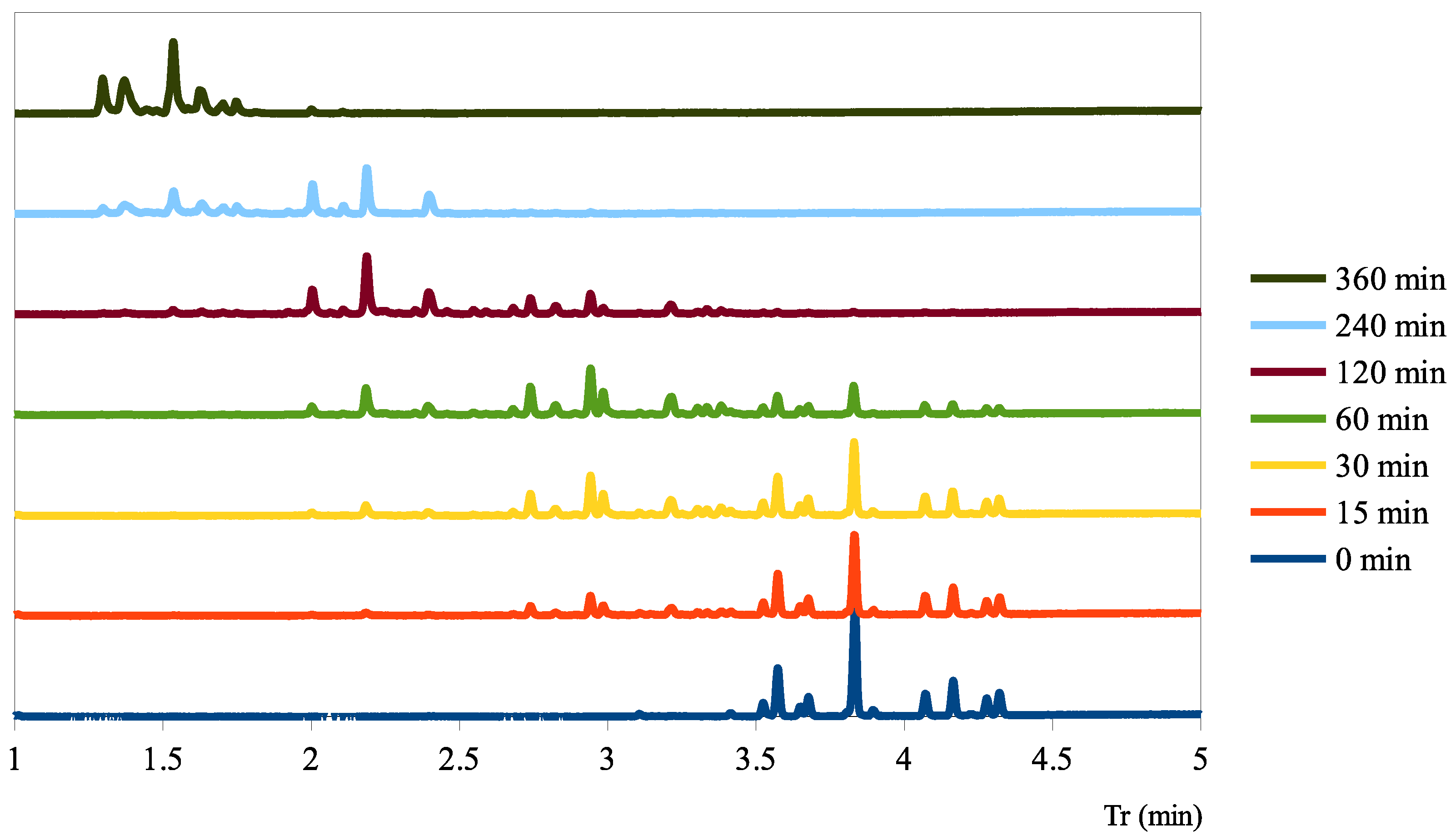 Molecules 28 03751 g003
