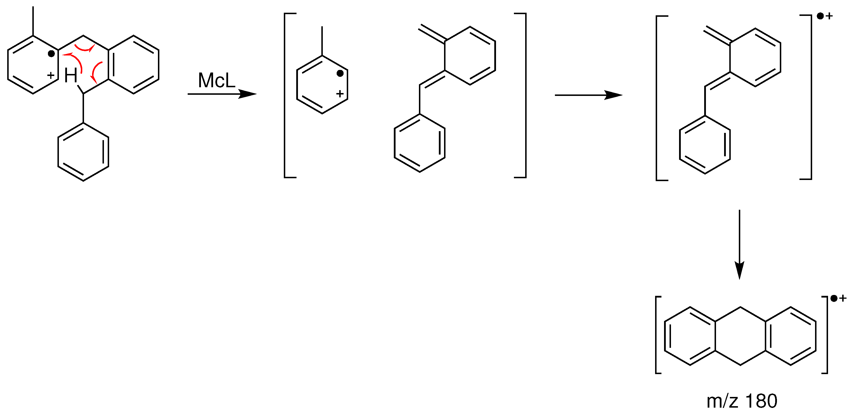 Molecules 28 03751 sch002