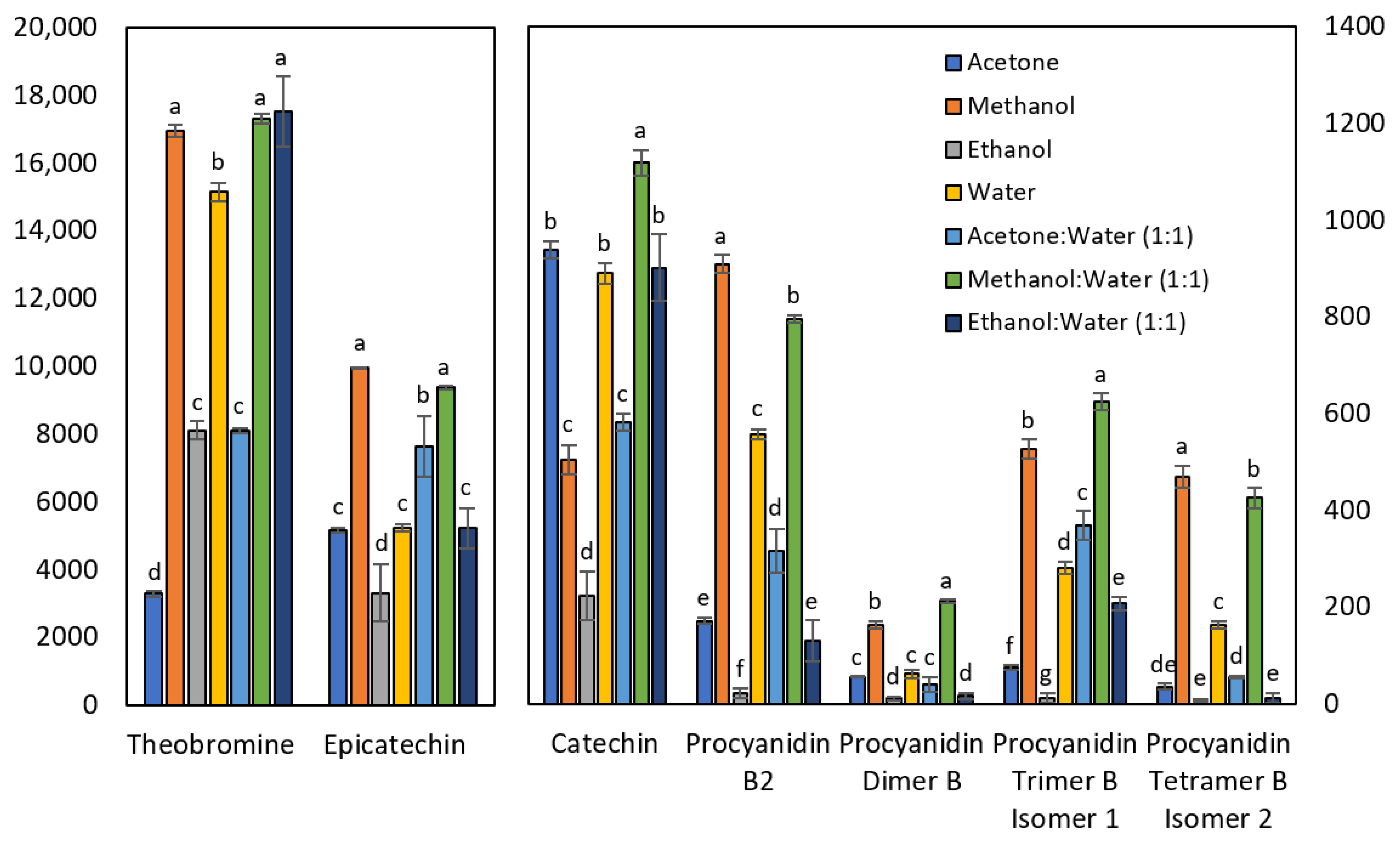 Molecules 28 03755 g001 Molecules 28 03755 g001