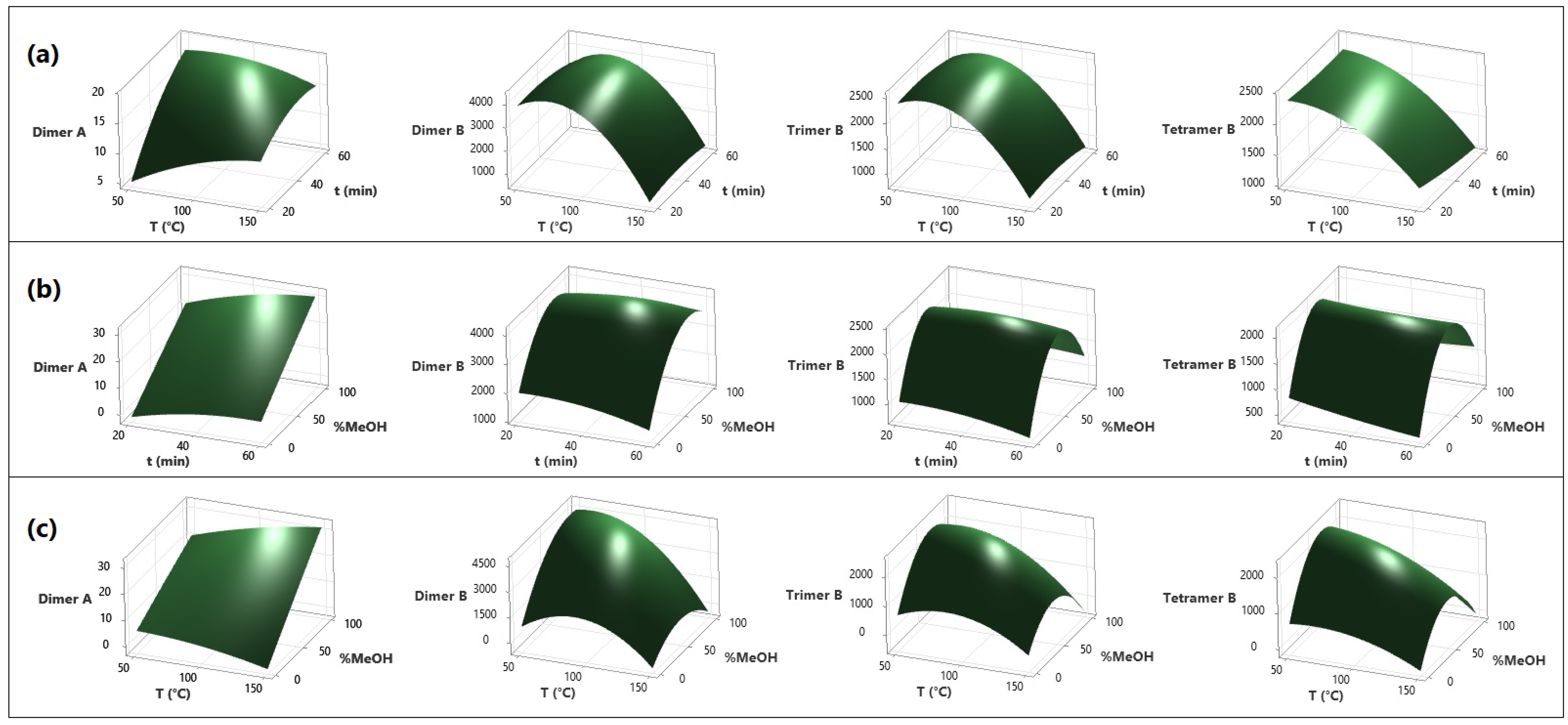 Molecules 28 03755 g002 Molecules 28 03755 g002