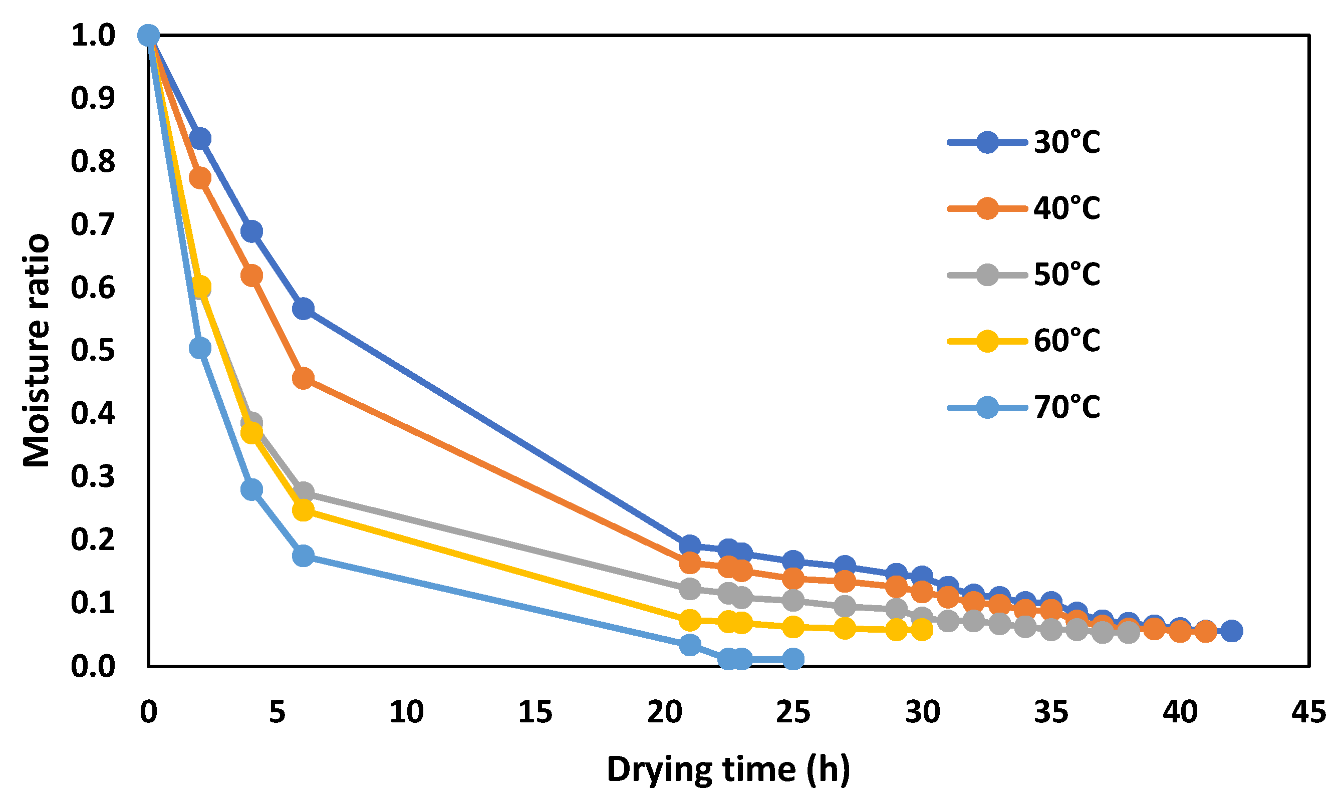Molecules 28 03755 g003 Molecules 28 03755 g003