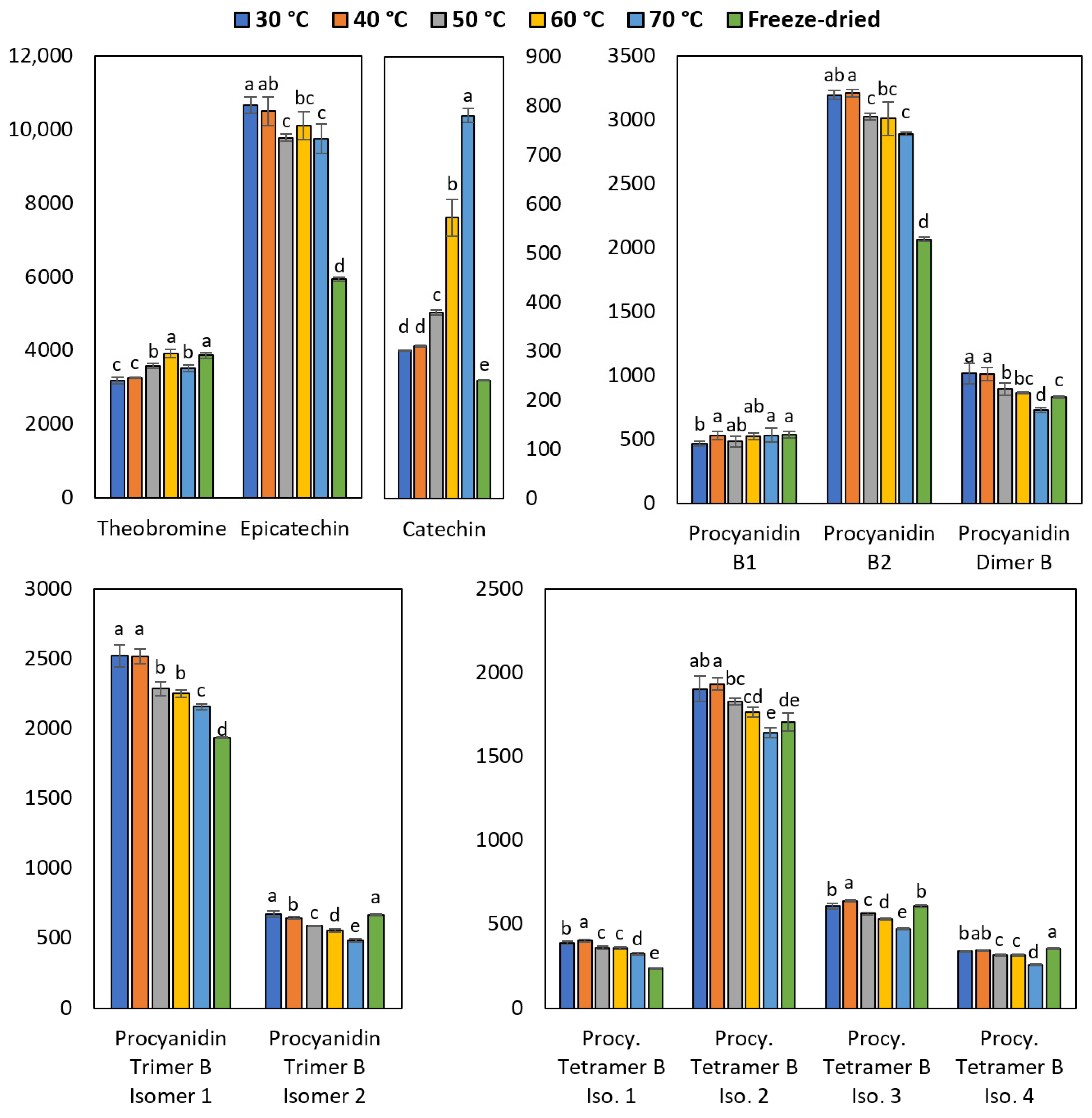 Molecules 28 03755 g004 Molecules 28 03755 g004