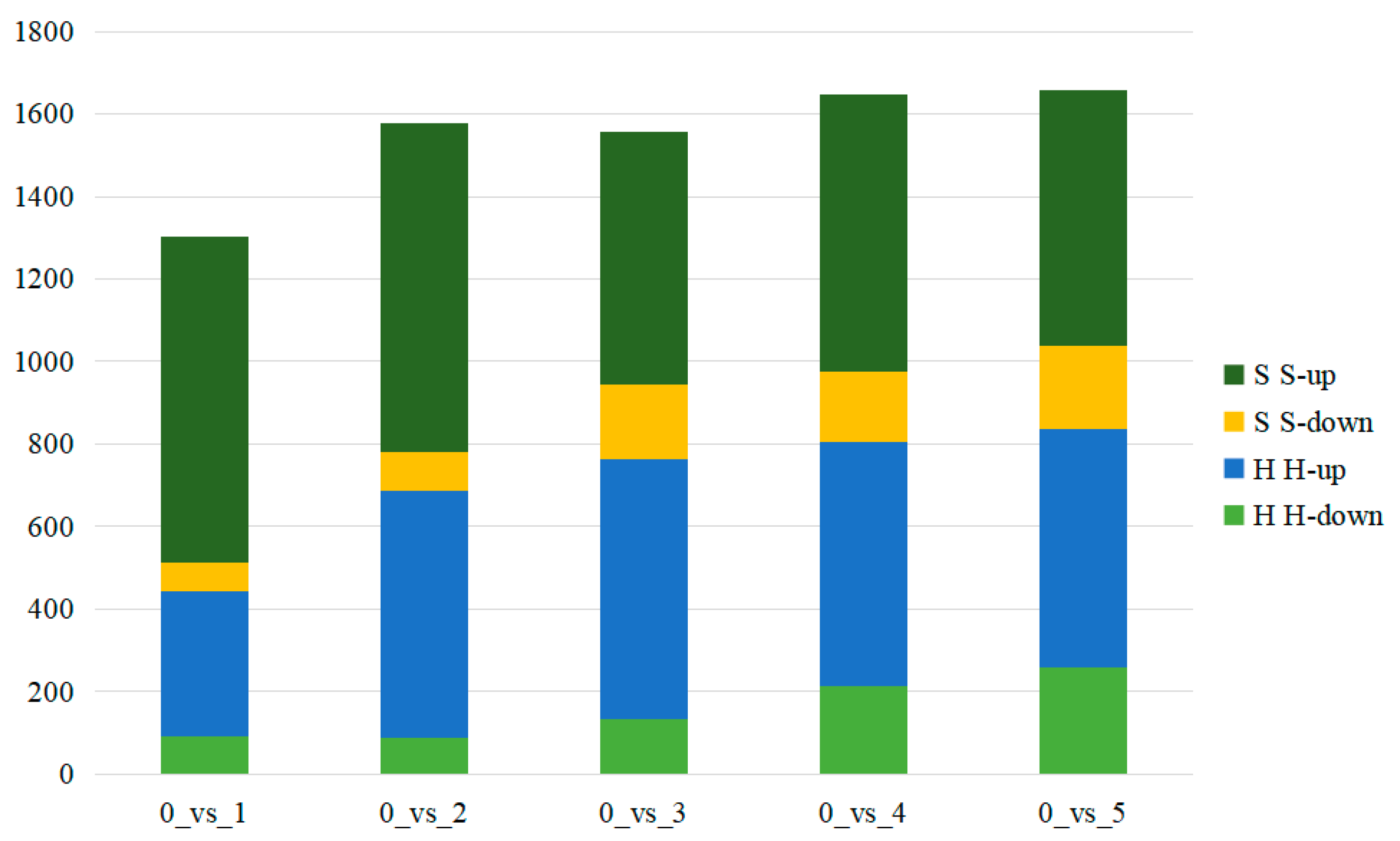 Molecules 28 03759 g004 Molecules 28 03759 g004