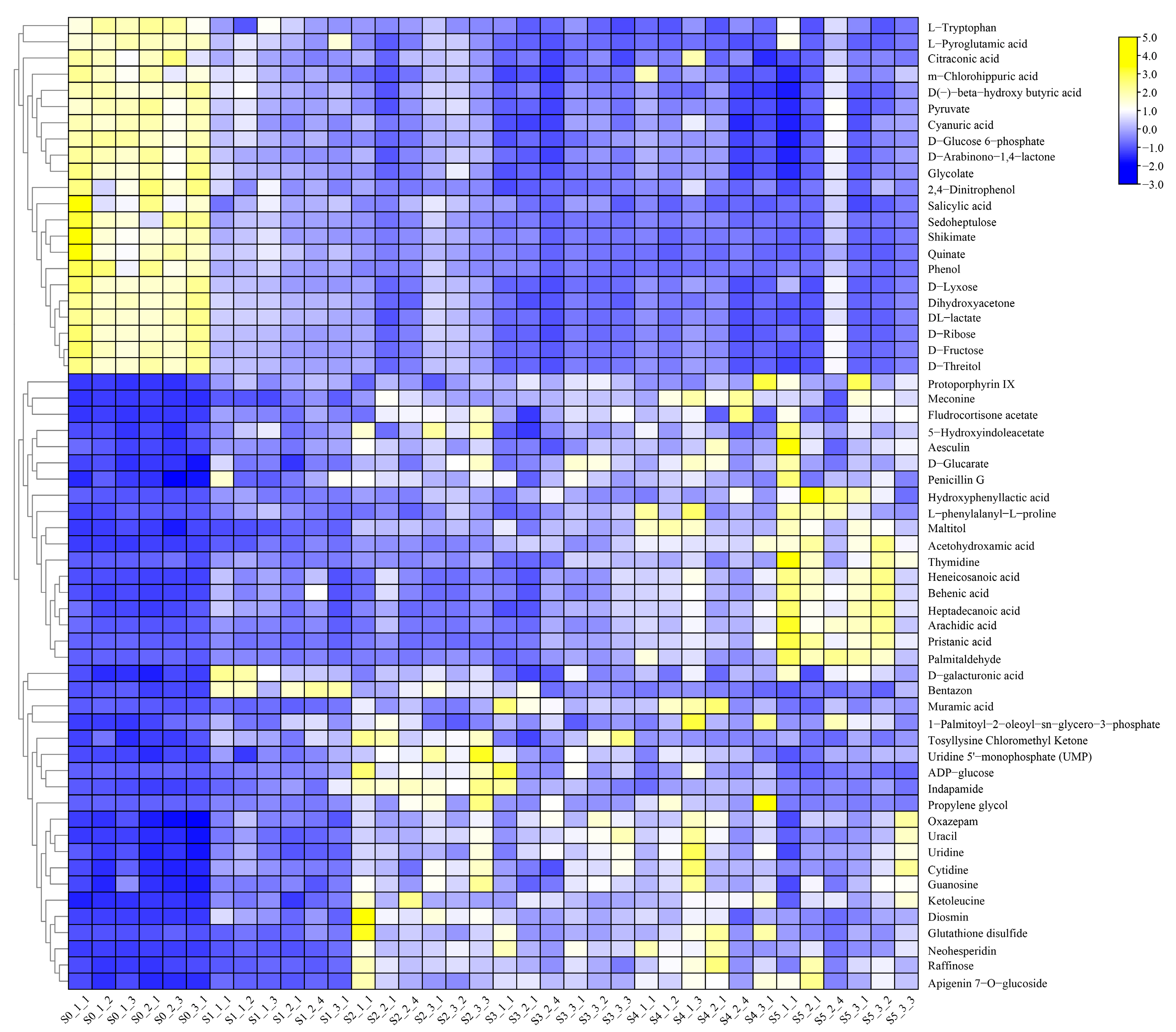 Molecules 28 03759 g006 Molecules 28 03759 g006