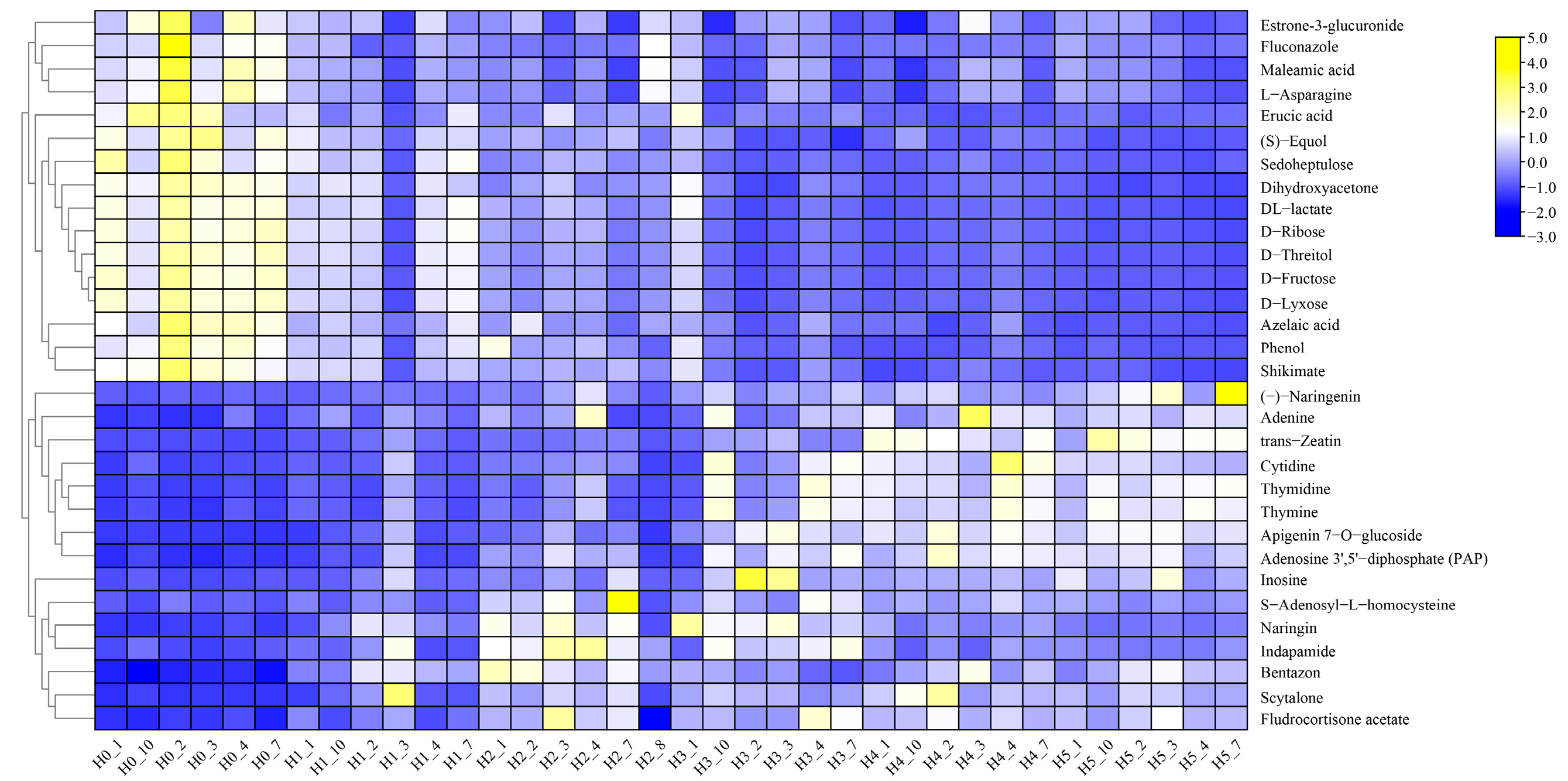 Molecules 28 03759 g007 Molecules 28 03759 g007