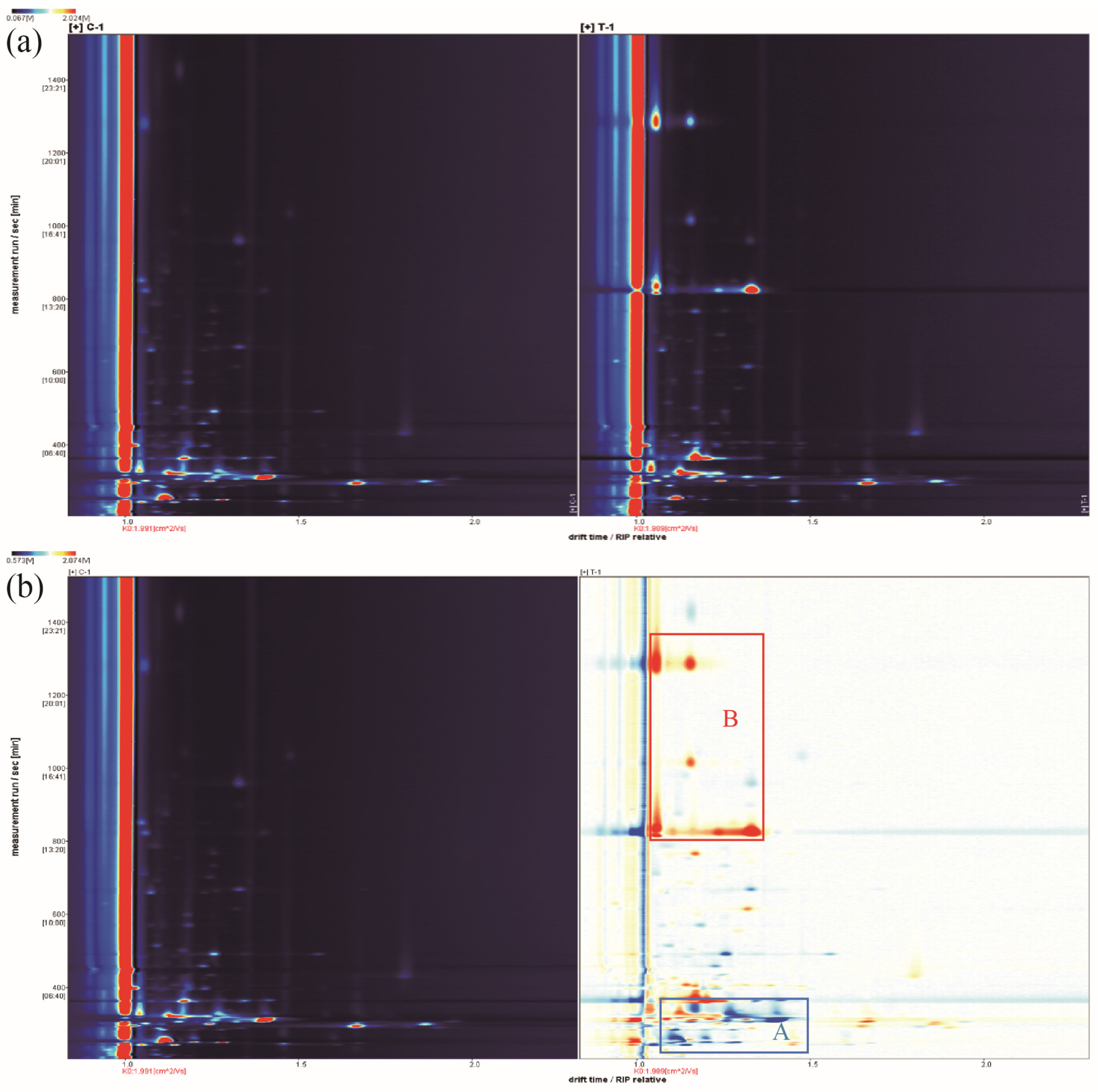 Molecules 28 03761 g005