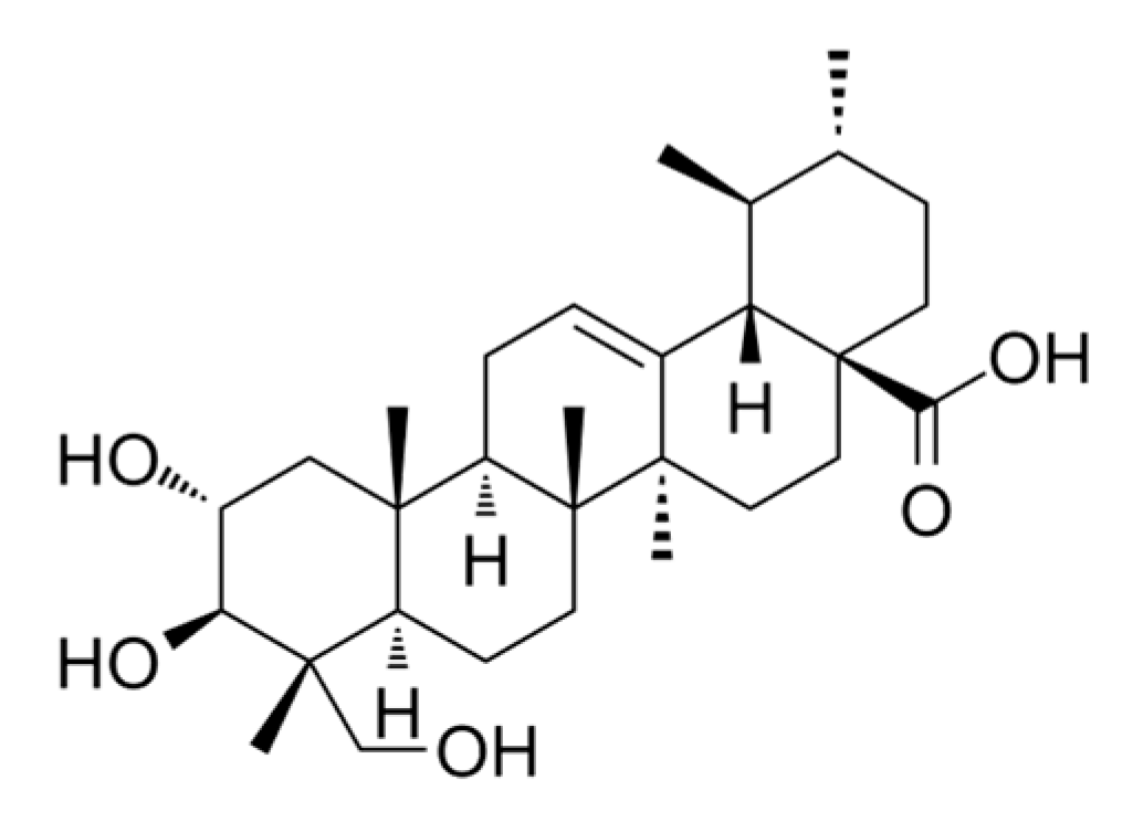 Molecules 28 03762 g001