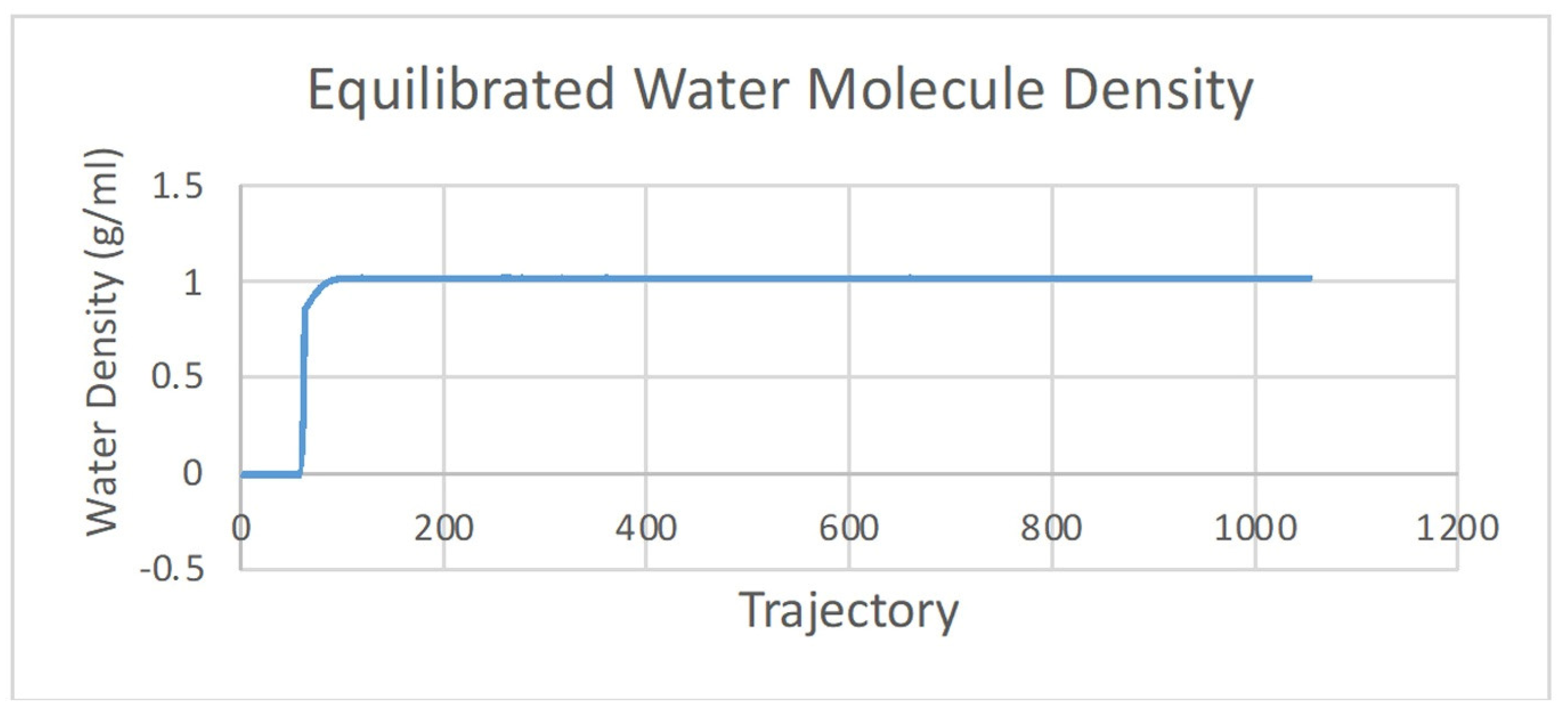 Molecules 28 03762 g002