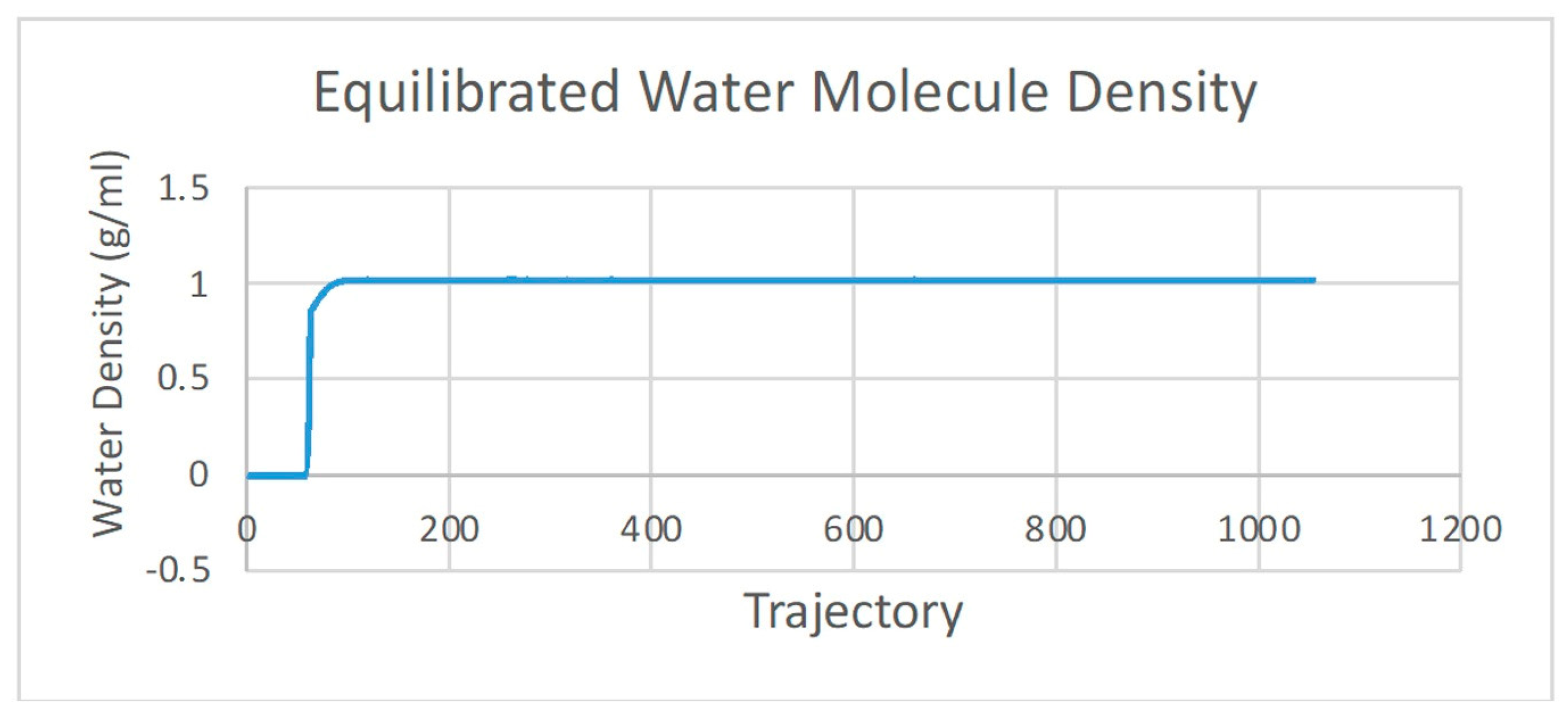 Molecules 28 03762 g003