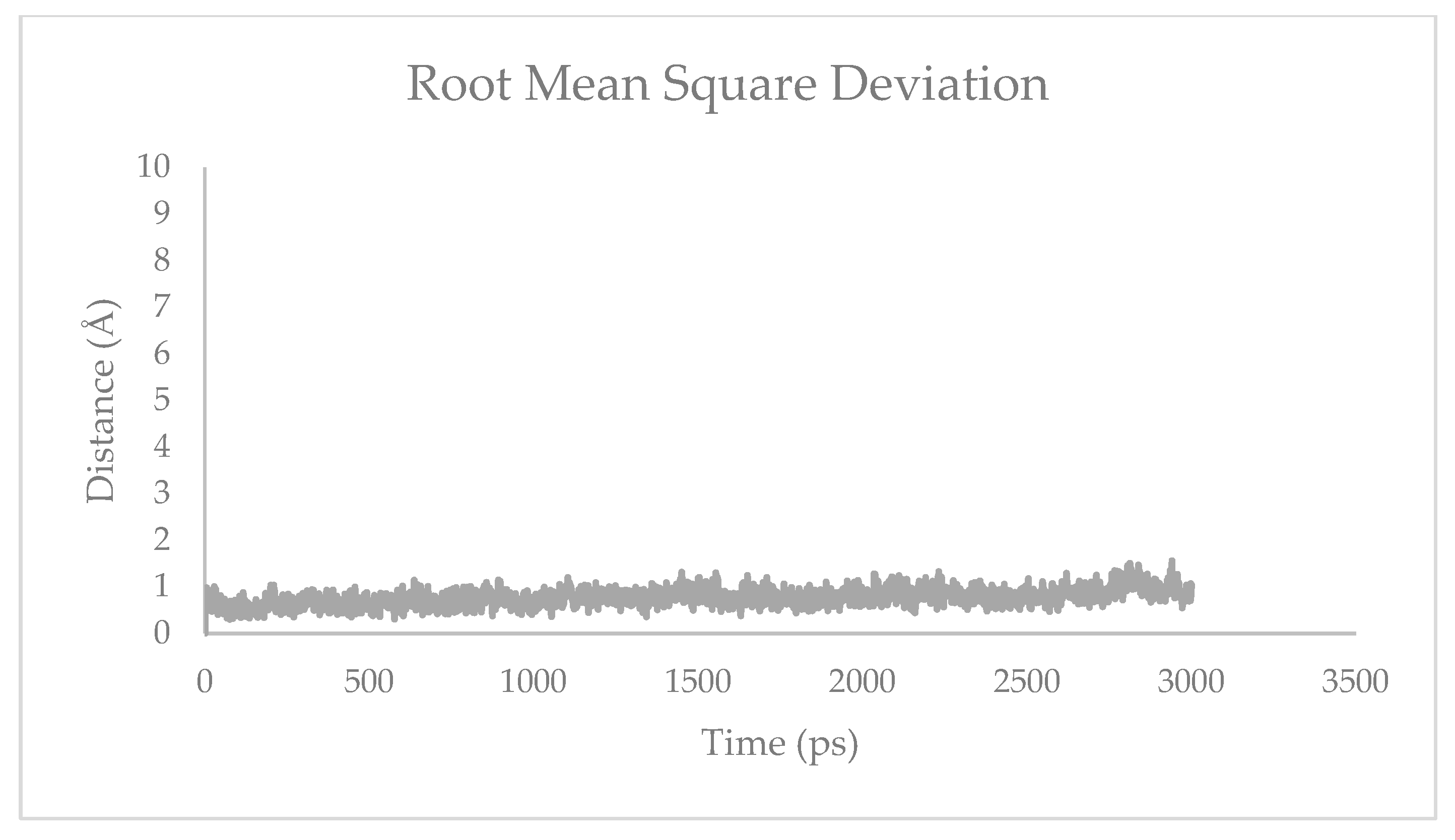 Molecules 28 03762 g004