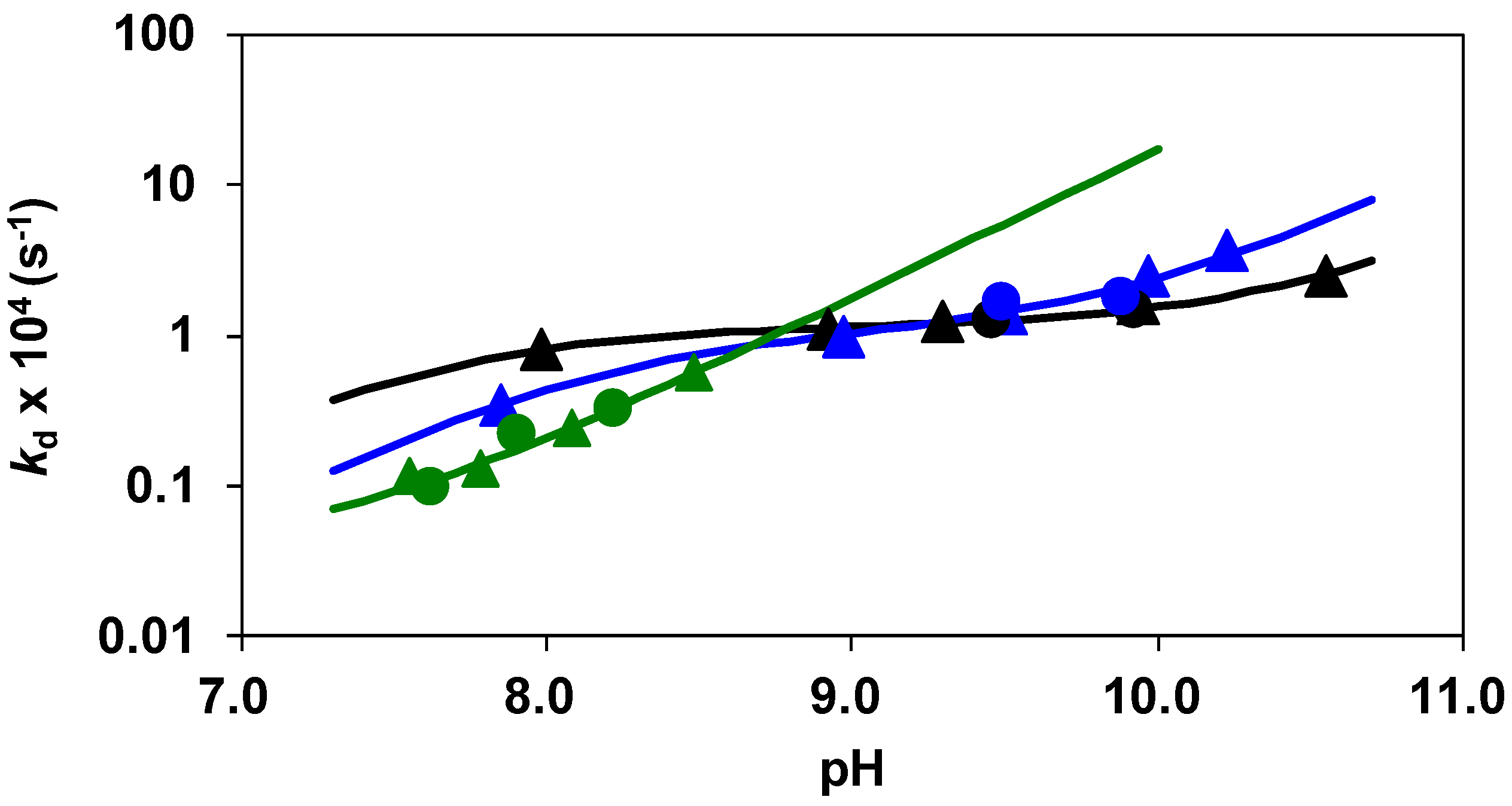Molecules 28 03764 g006