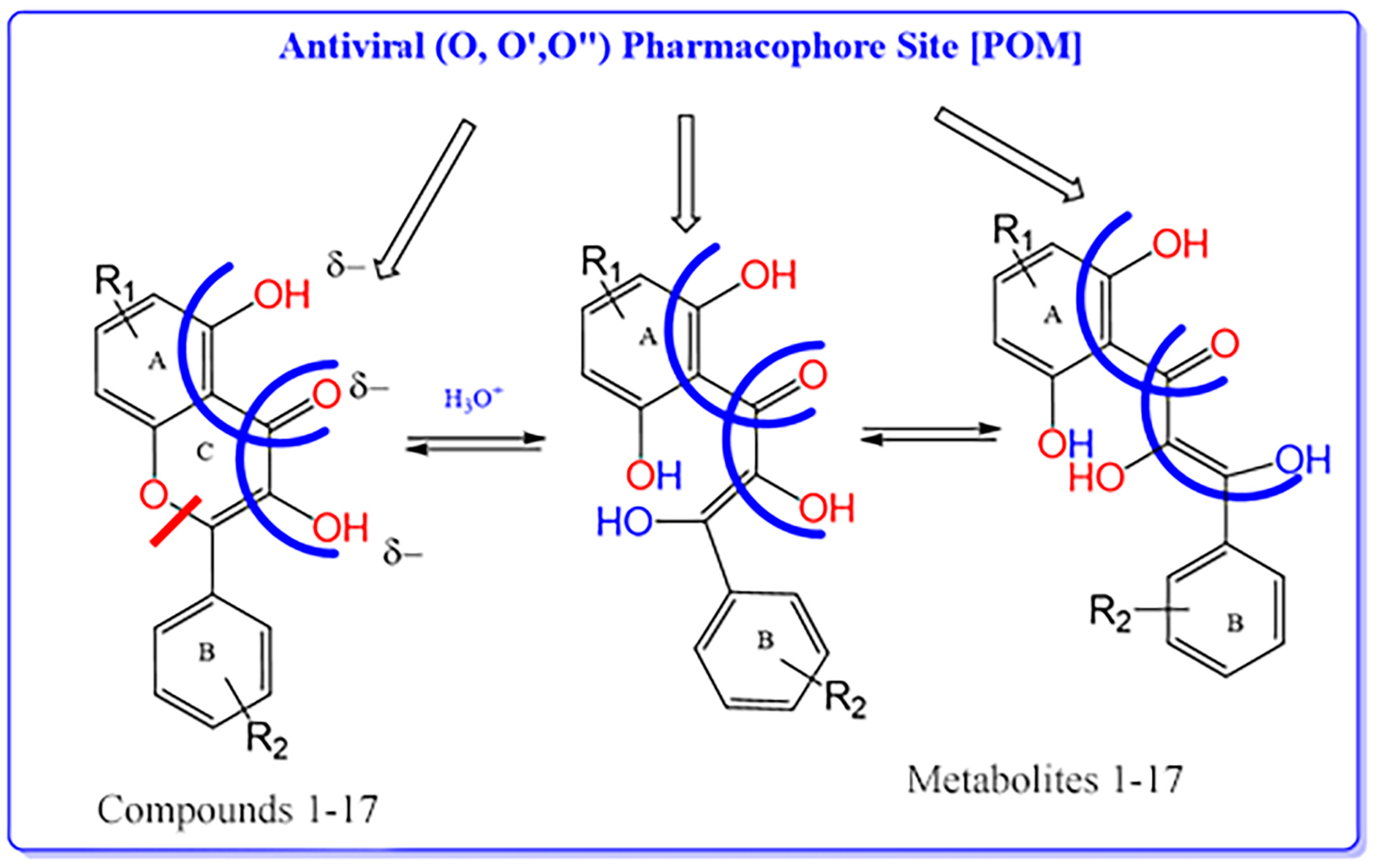 Molecules 28 03766 g003 Molecules 28 03766 g003