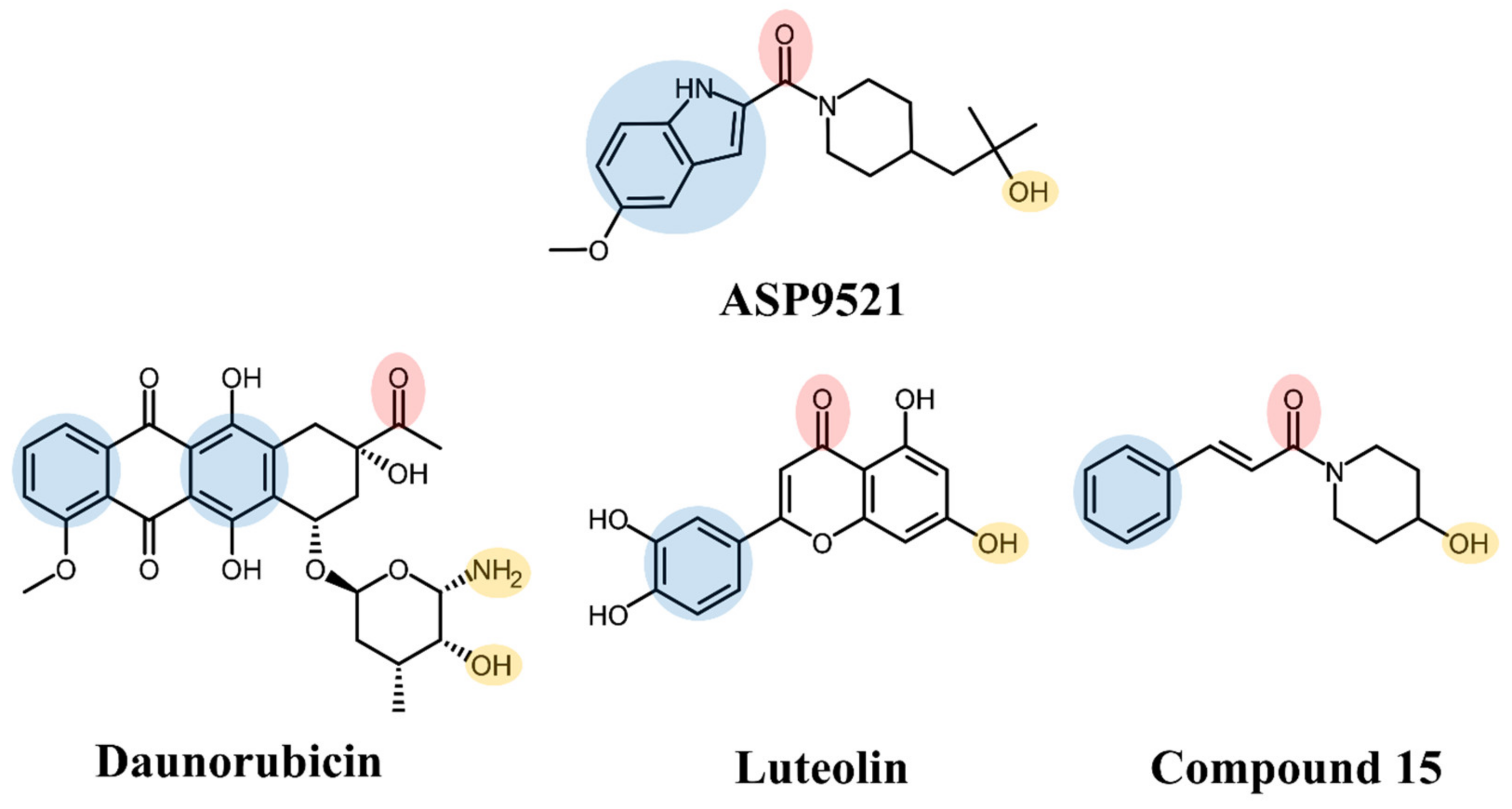 Molecules 28 03767 g001
