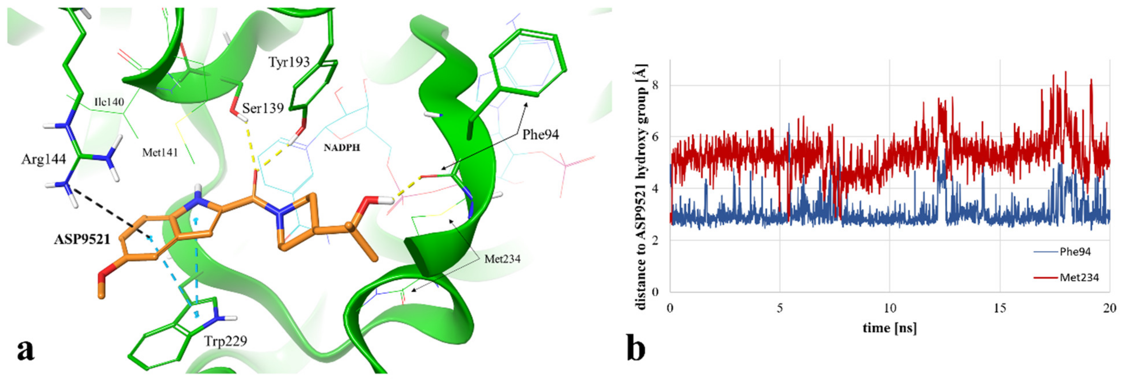 Molecules 28 03767 g005