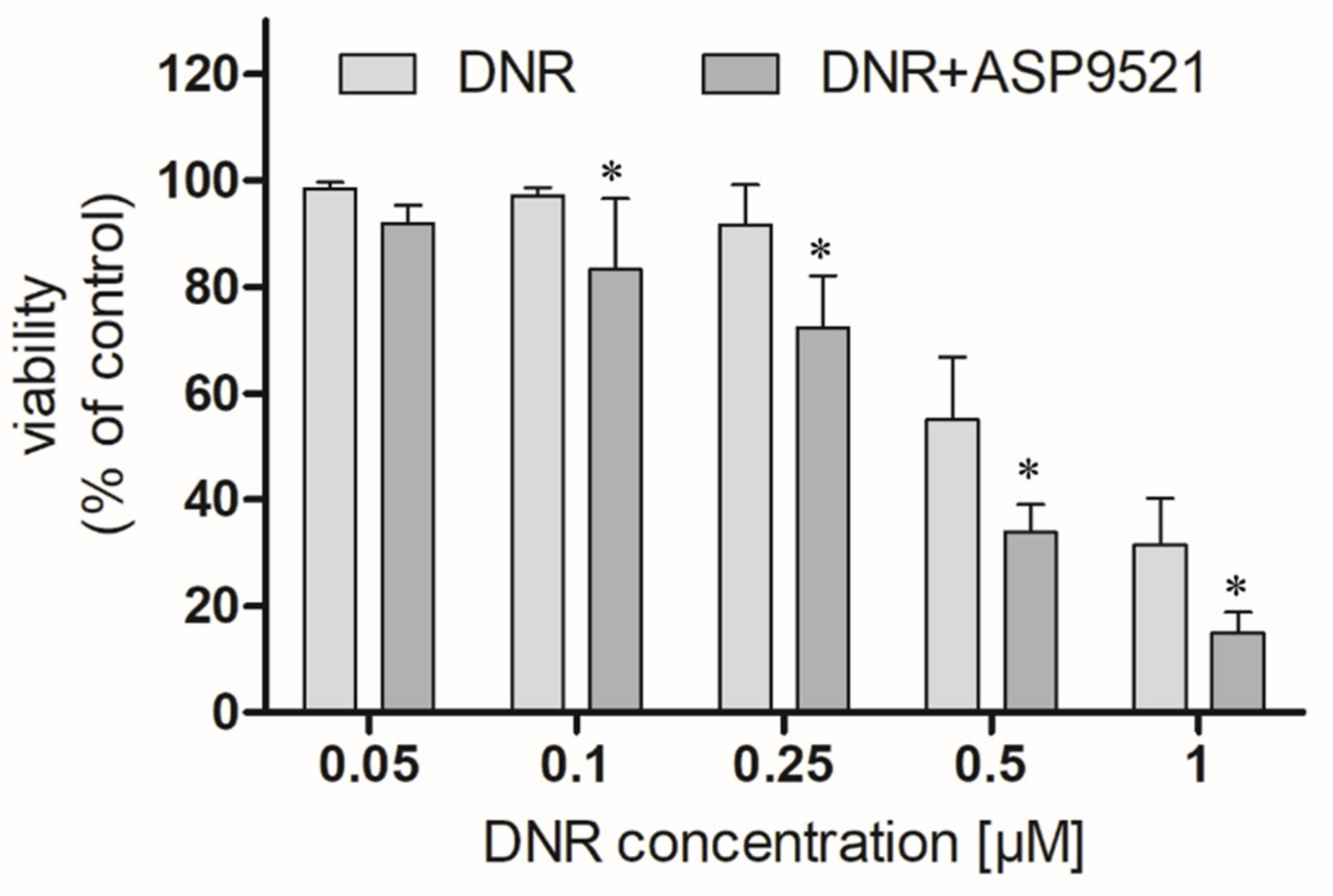 Molecules 28 03767 g006