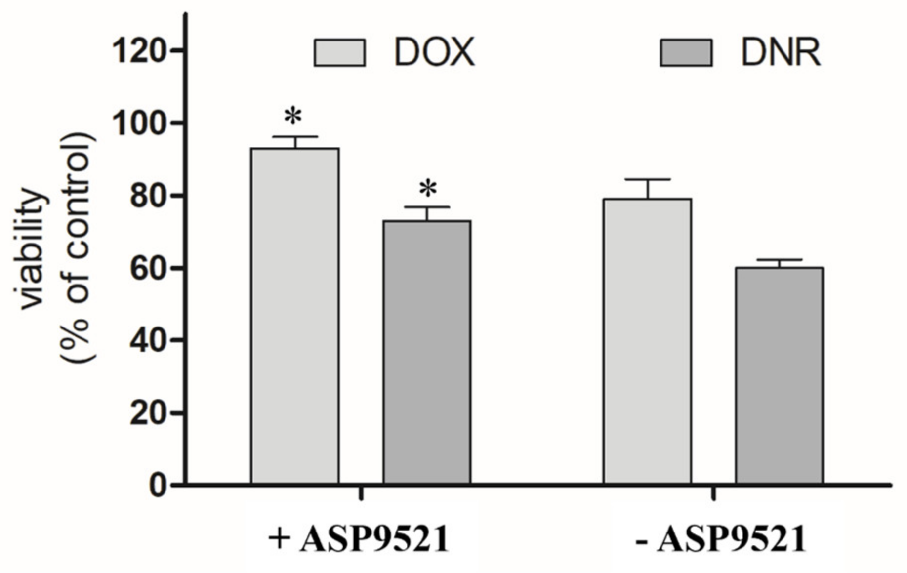 Molecules 28 03767 g007